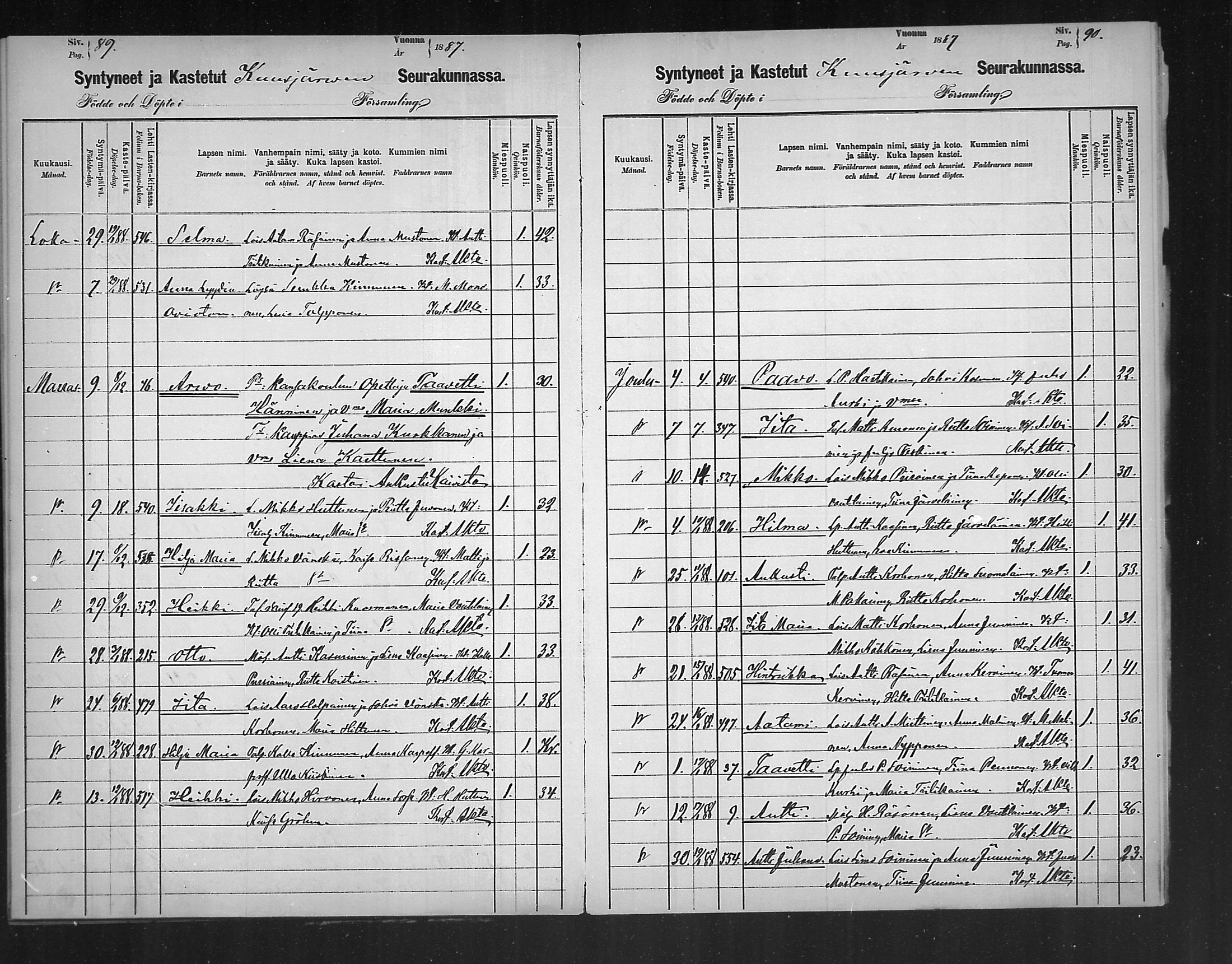 [ ../kirjat/Kirkonkirjat/outokumpu/syntyneet_1878-1891_mko1-3/kuvat/46.jpg ]