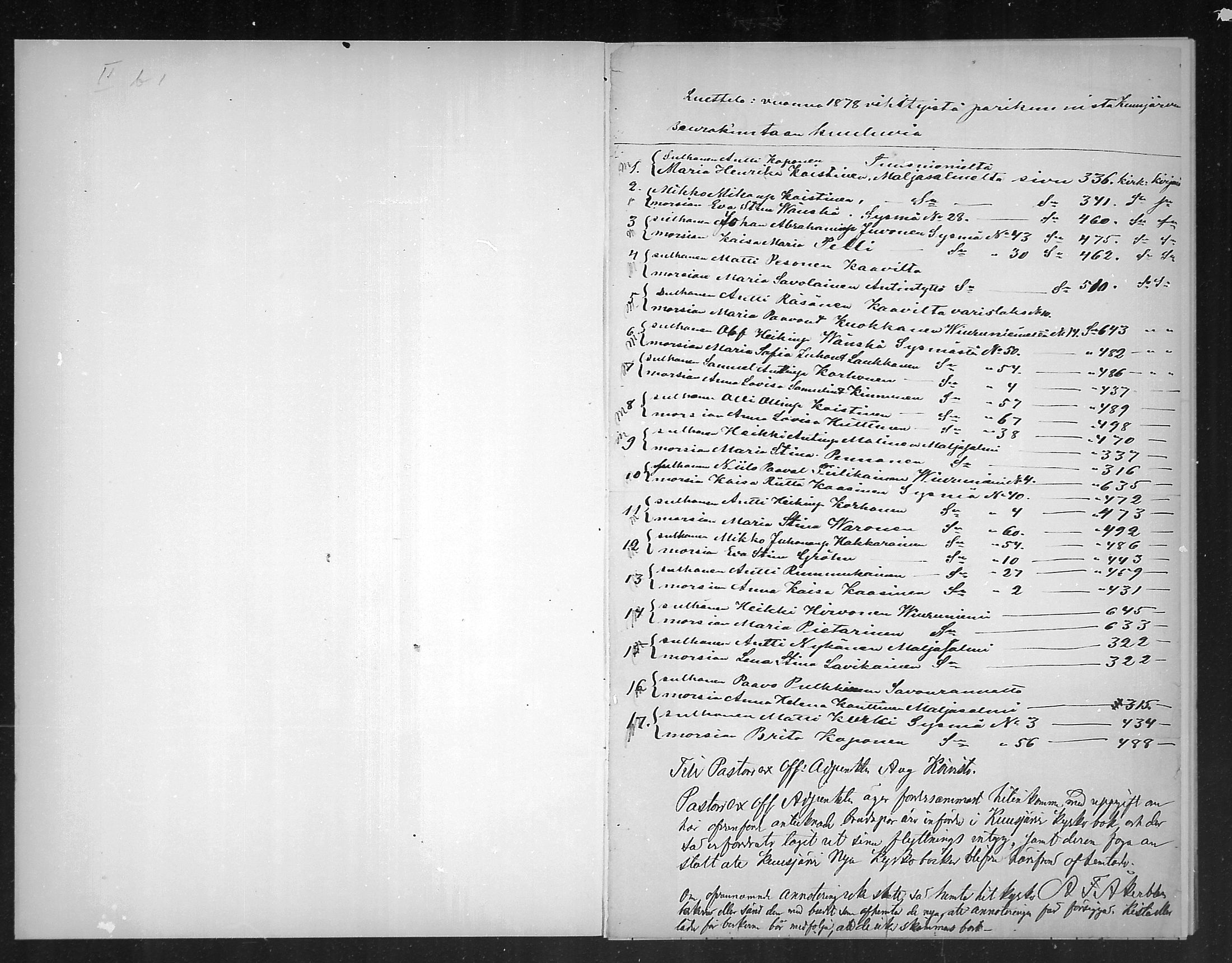 [ ../kirjat/Kirkonkirjat/outokumpu/vihityt_1878-1891_mko1/kuvat/1.jpg ]