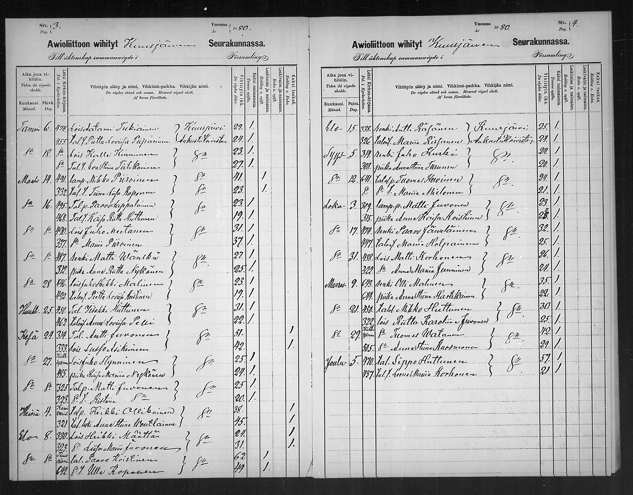 [ ../kirjat/Kirkonkirjat/outokumpu/vihityt_1878-1891_mko1/kuvat/3.jpg ]