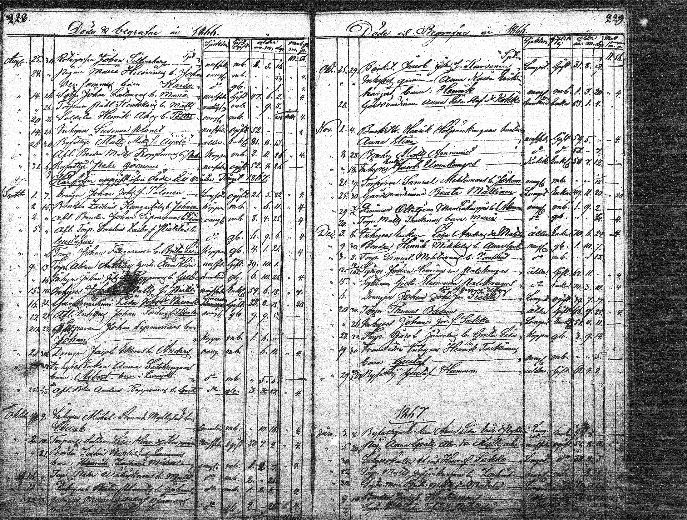 [ ../kirjat/Kirkonkirjat/paavola/kuolleet_1808-1871_mko4-8/kuvat/113.jpg ]