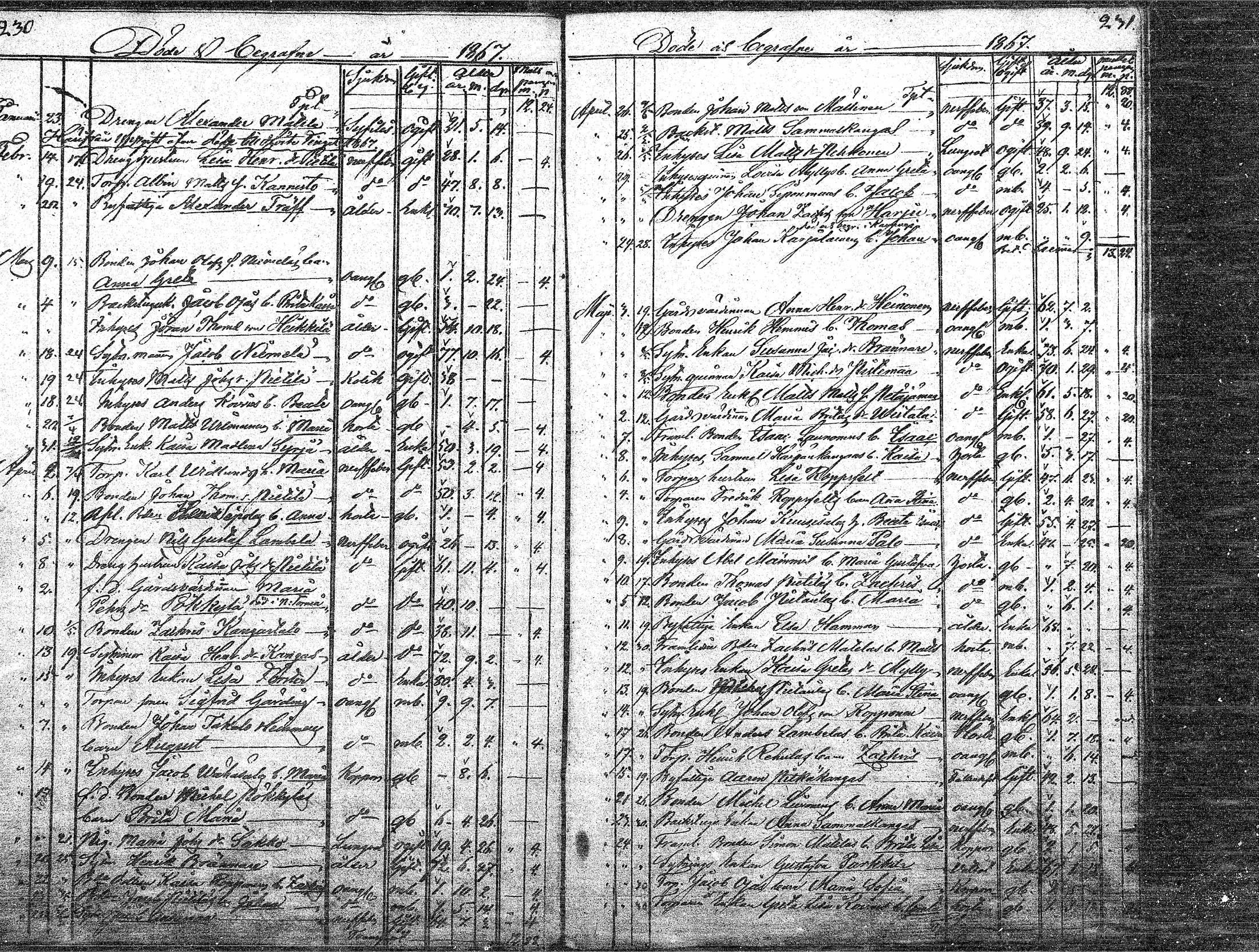 [ ../kirjat/Kirkonkirjat/paavola/kuolleet_1808-1871_mko4-8/kuvat/114.jpg ]