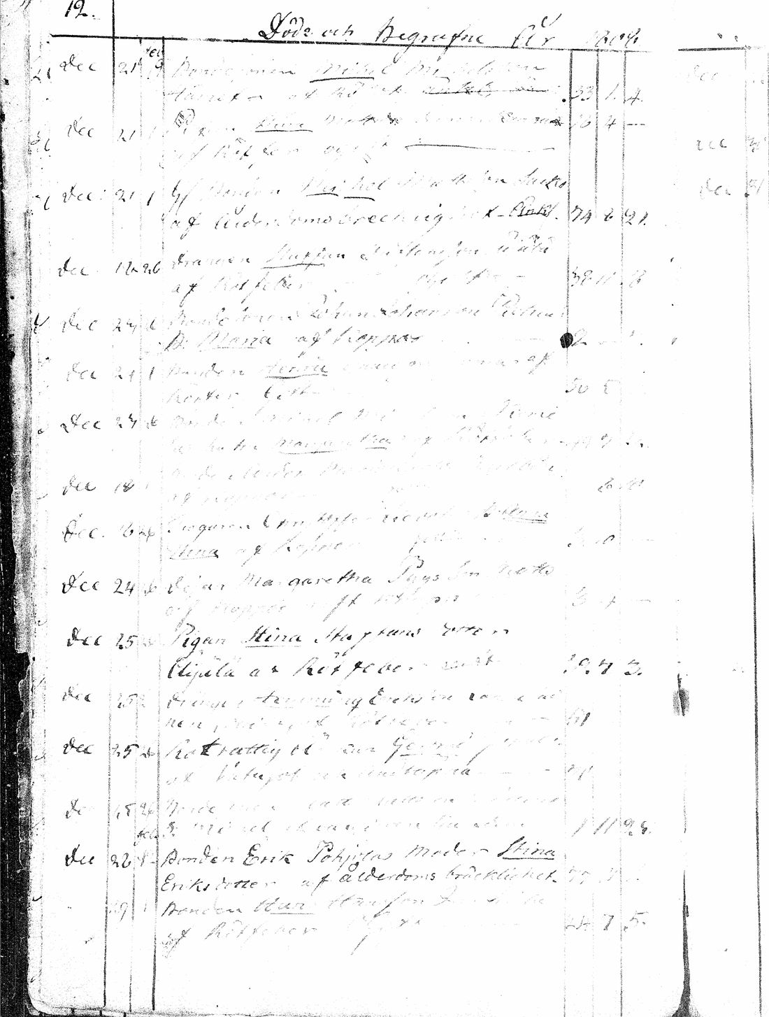 [ ../kirjat/Kirkonkirjat/paavola/kuolleet_1808-1871_mko4-8/kuvat/132.jpg ]