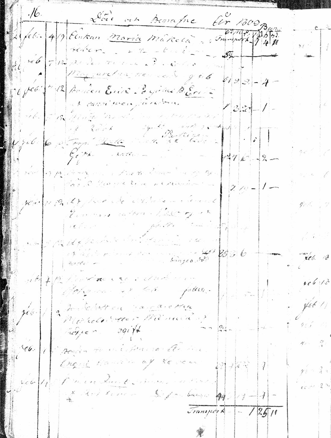 [ ../kirjat/Kirkonkirjat/paavola/kuolleet_1808-1871_mko4-8/kuvat/136.jpg ]