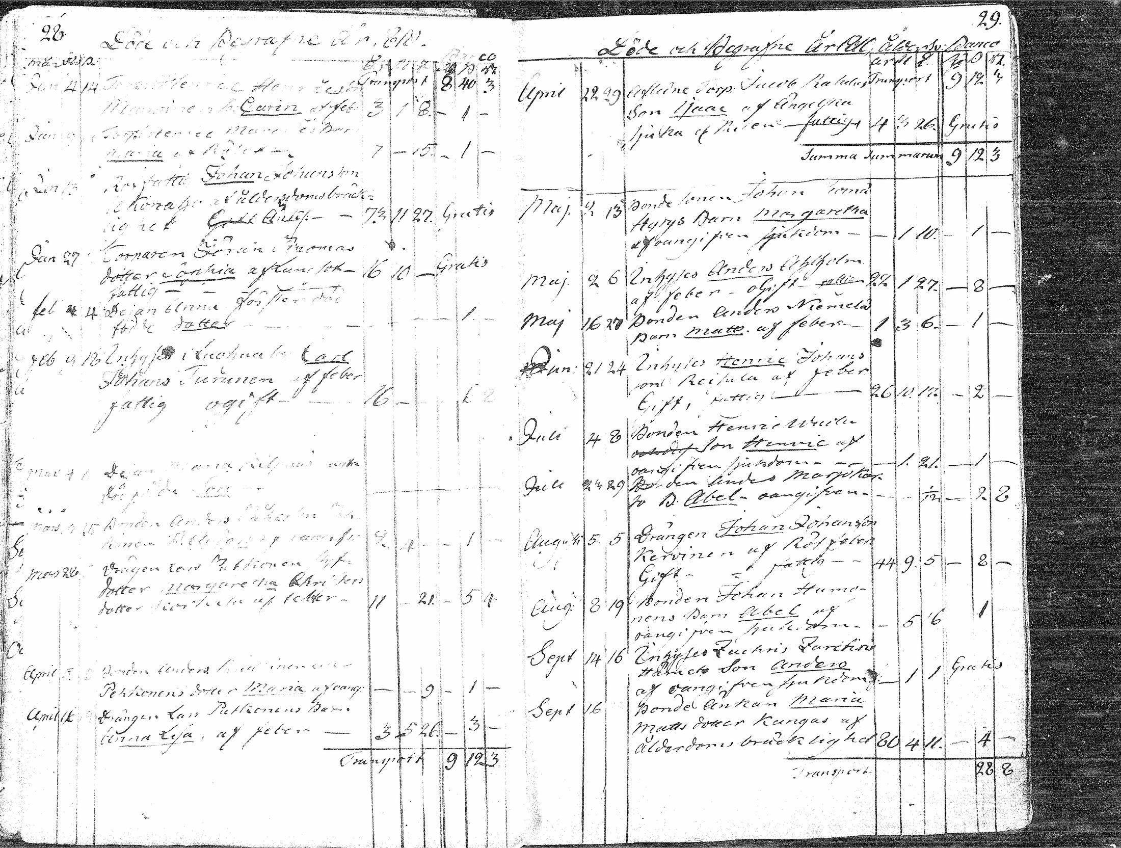 [ ../kirjat/Kirkonkirjat/paavola/kuolleet_1808-1871_mko4-8/kuvat/14.jpg ]