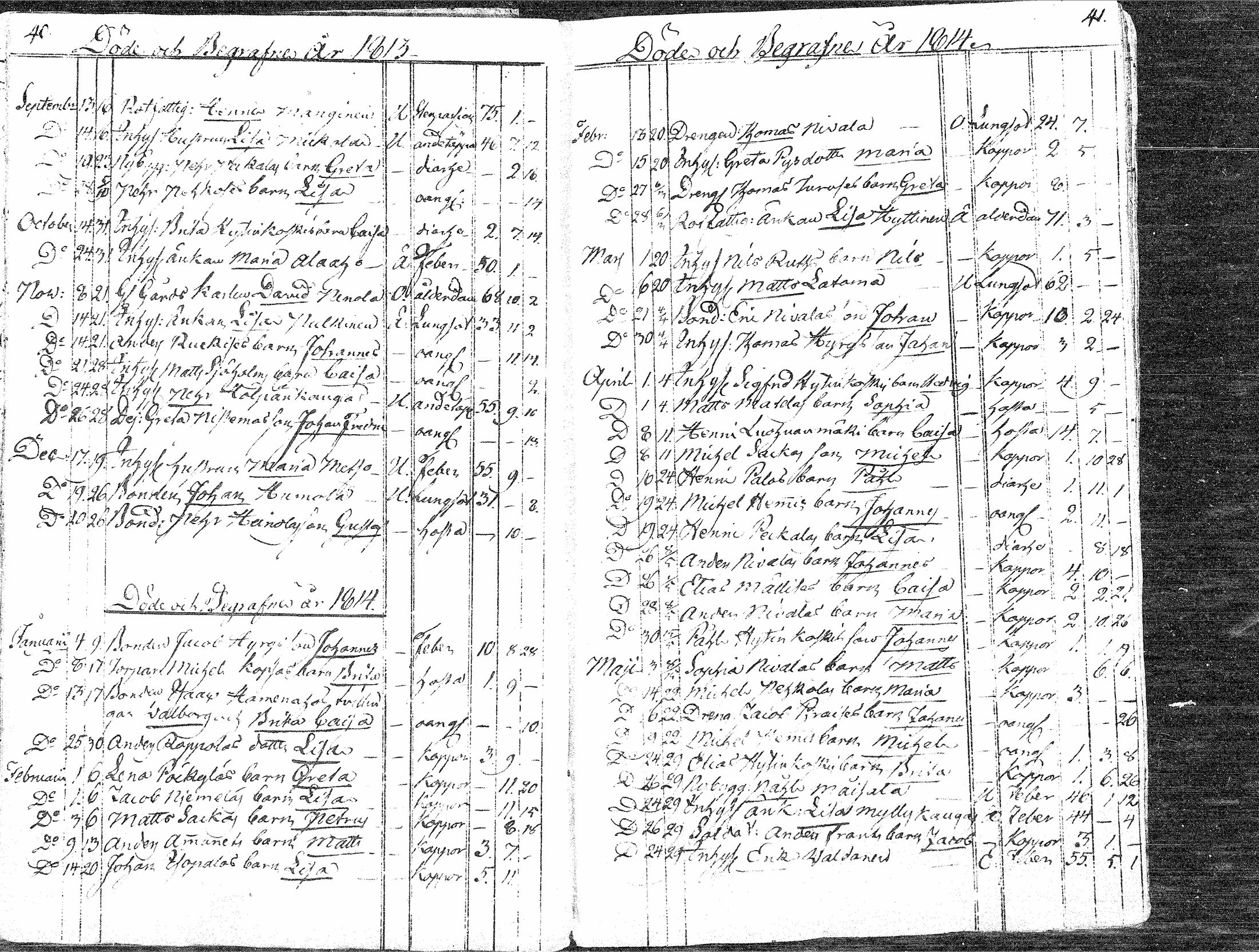 [ ../kirjat/Kirkonkirjat/paavola/kuolleet_1808-1871_mko4-8/kuvat/20.jpg ]