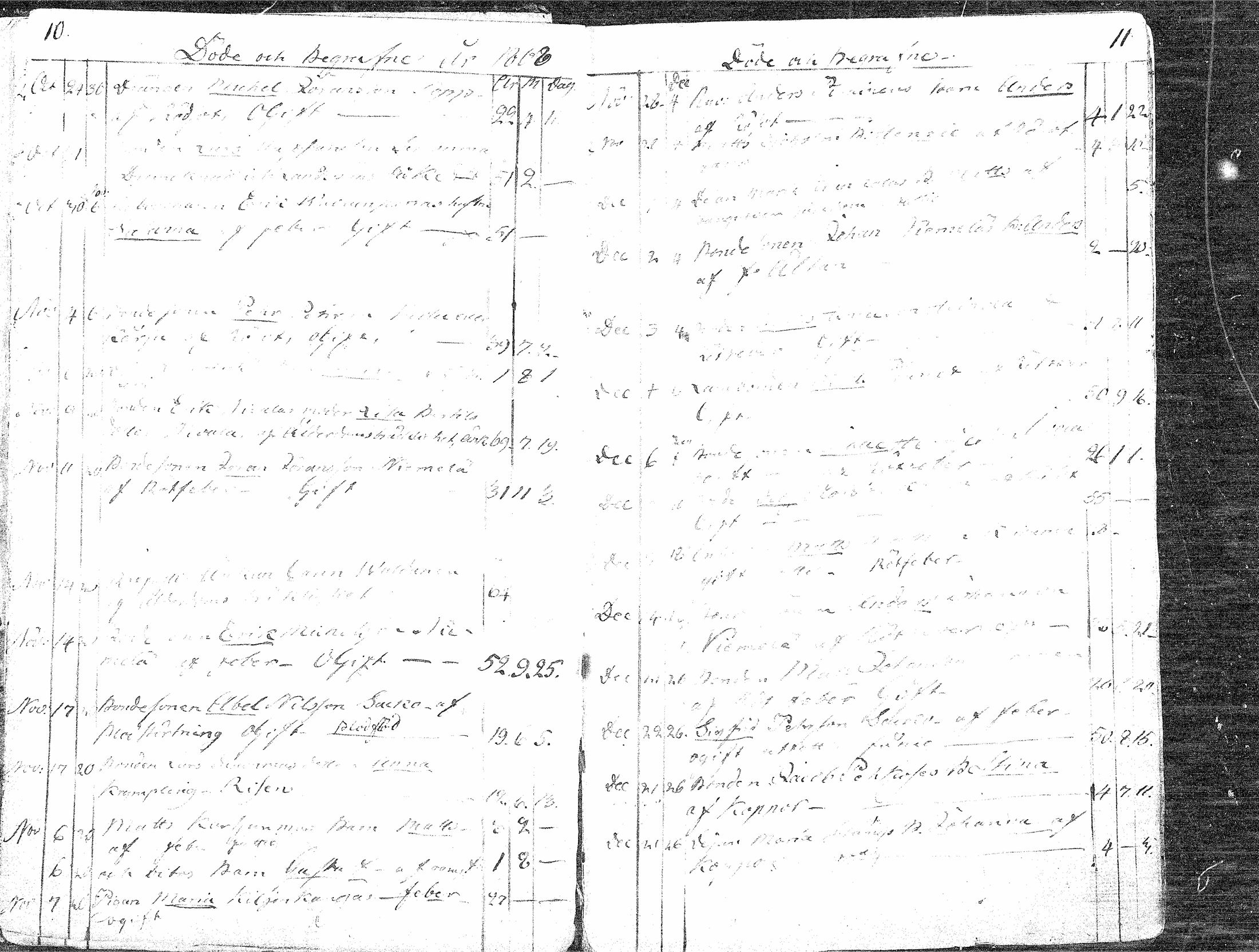 [ ../kirjat/Kirkonkirjat/paavola/kuolleet_1808-1871_mko4-8/kuvat/5.jpg ]