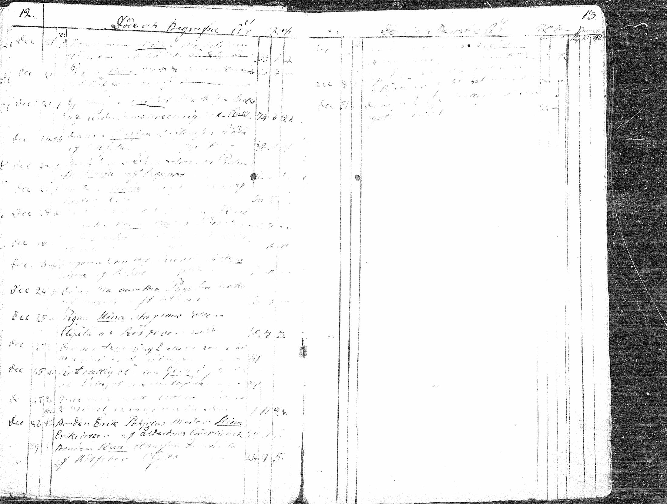 [ ../kirjat/Kirkonkirjat/paavola/kuolleet_1808-1871_mko4-8/kuvat/6.jpg ]