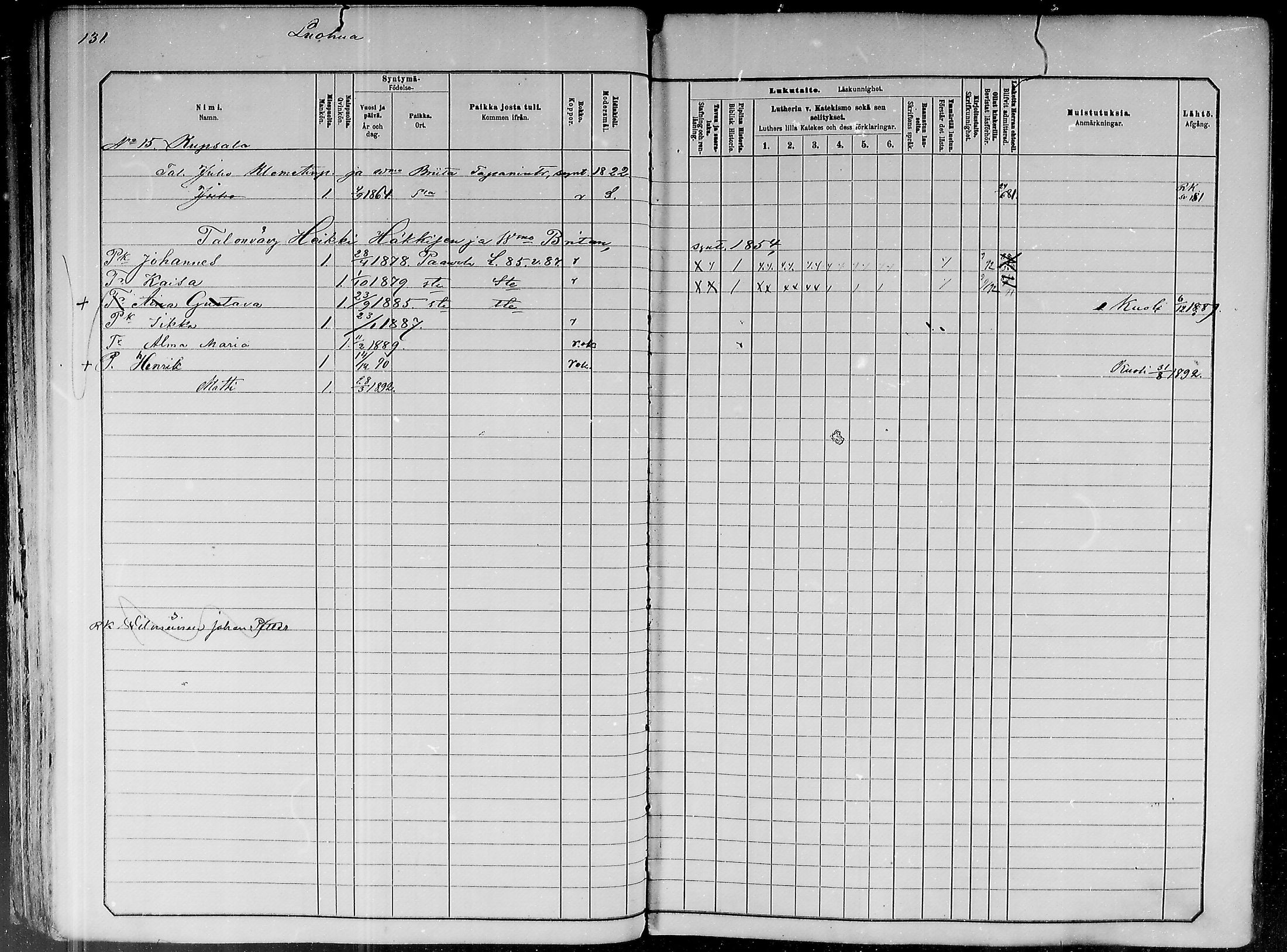 [ ../kirjat/Kirkonkirjat/paavola/lastenkirja_1882-1891_mko1-16/kuvat/114.jpg ]
