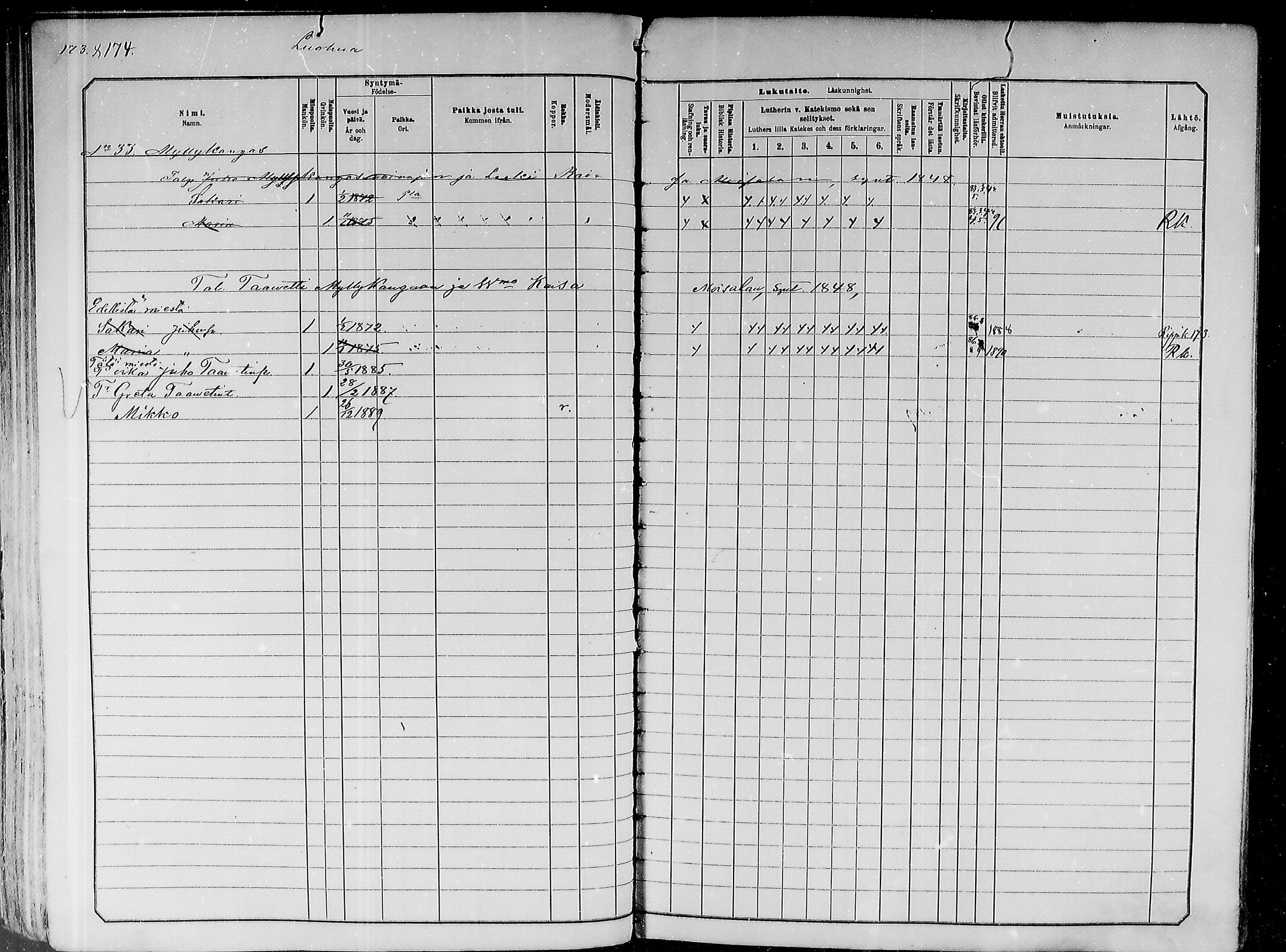 [ ../kirjat/Kirkonkirjat/paavola/lastenkirja_1882-1891_mko1-16/kuvat/148.jpg ]