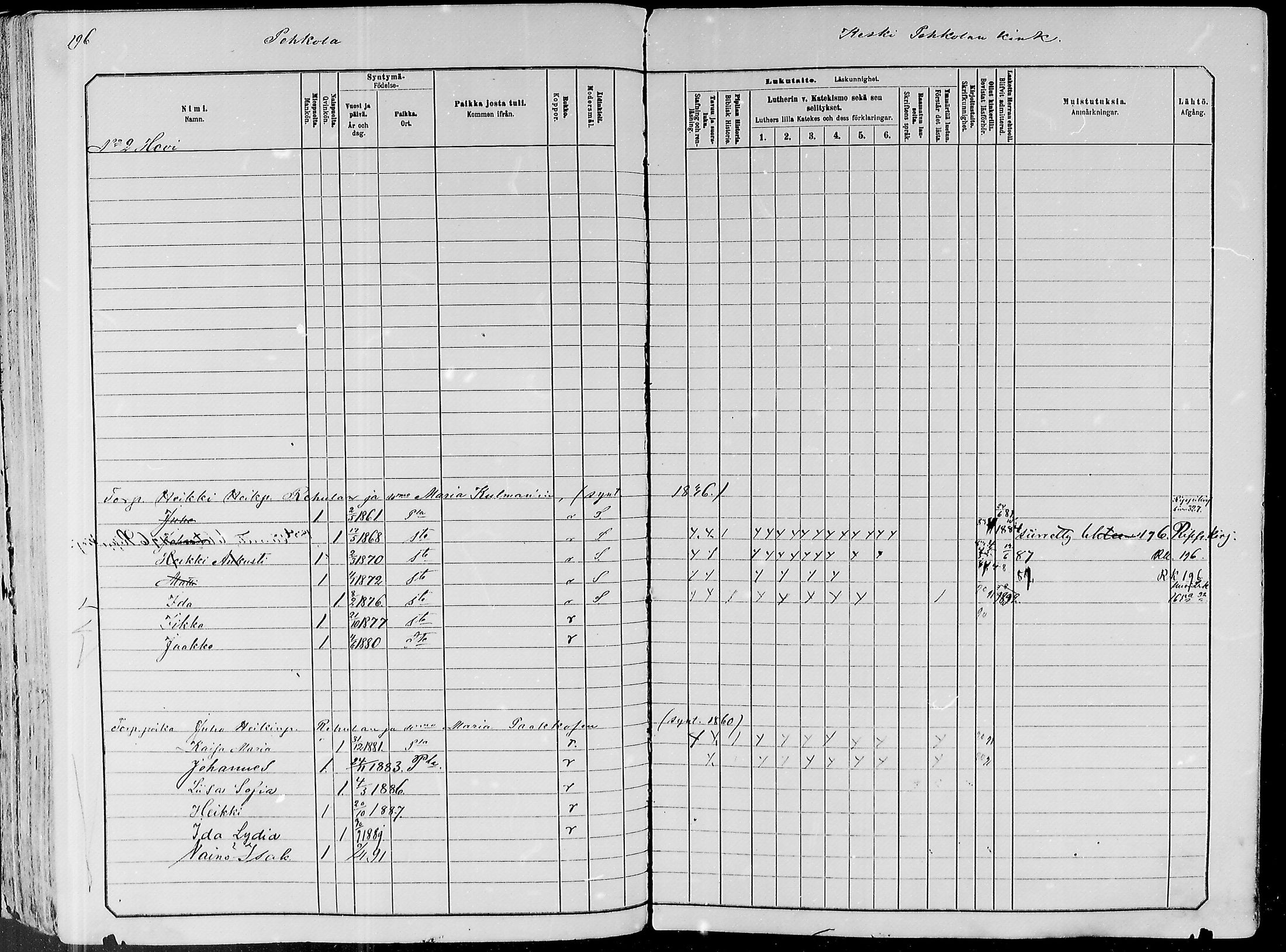 [ ../kirjat/Kirkonkirjat/paavola/lastenkirja_1882-1891_mko1-16/kuvat/161.jpg ]
