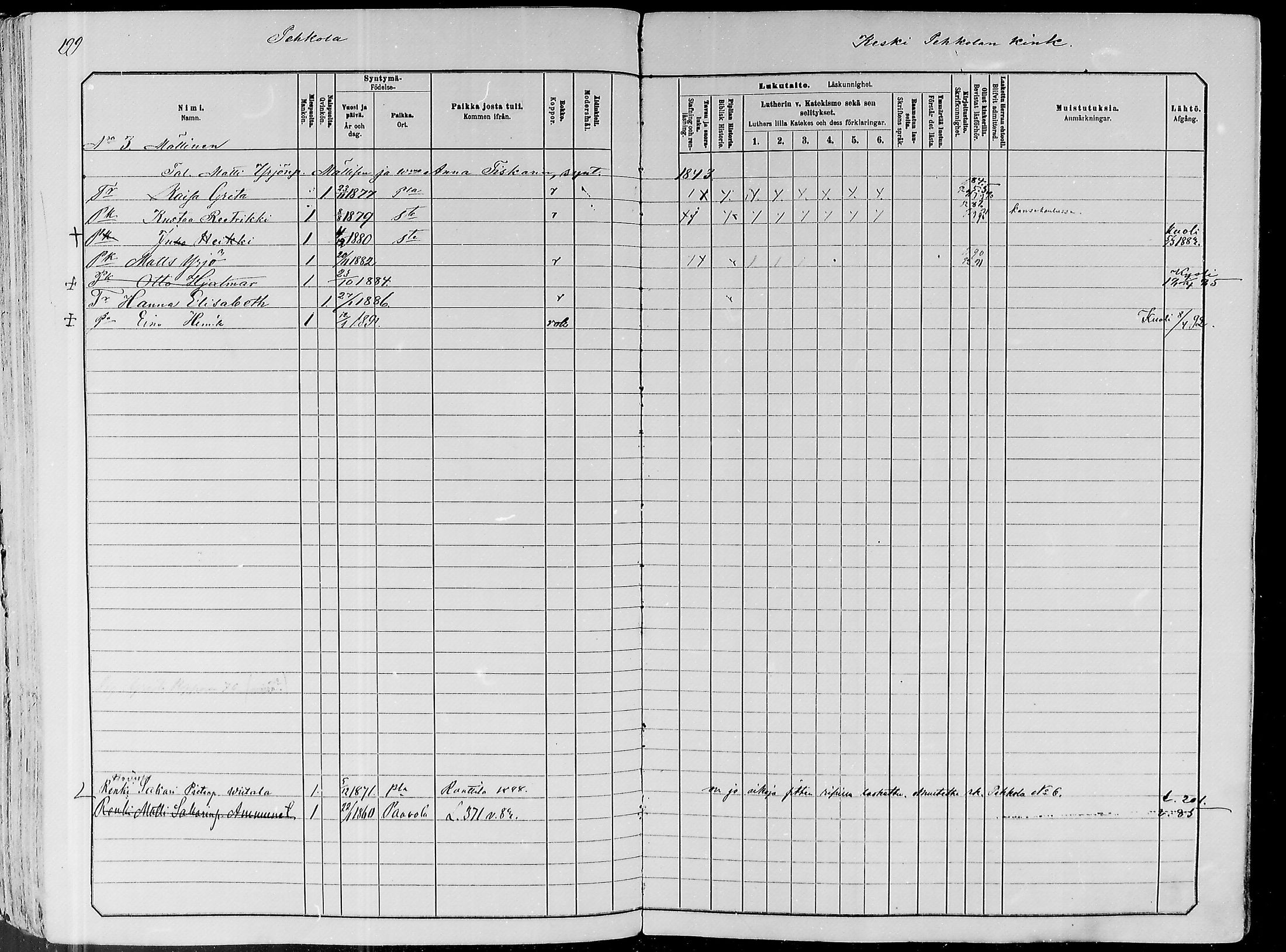 [ ../kirjat/Kirkonkirjat/paavola/lastenkirja_1882-1891_mko1-16/kuvat/164.jpg ]