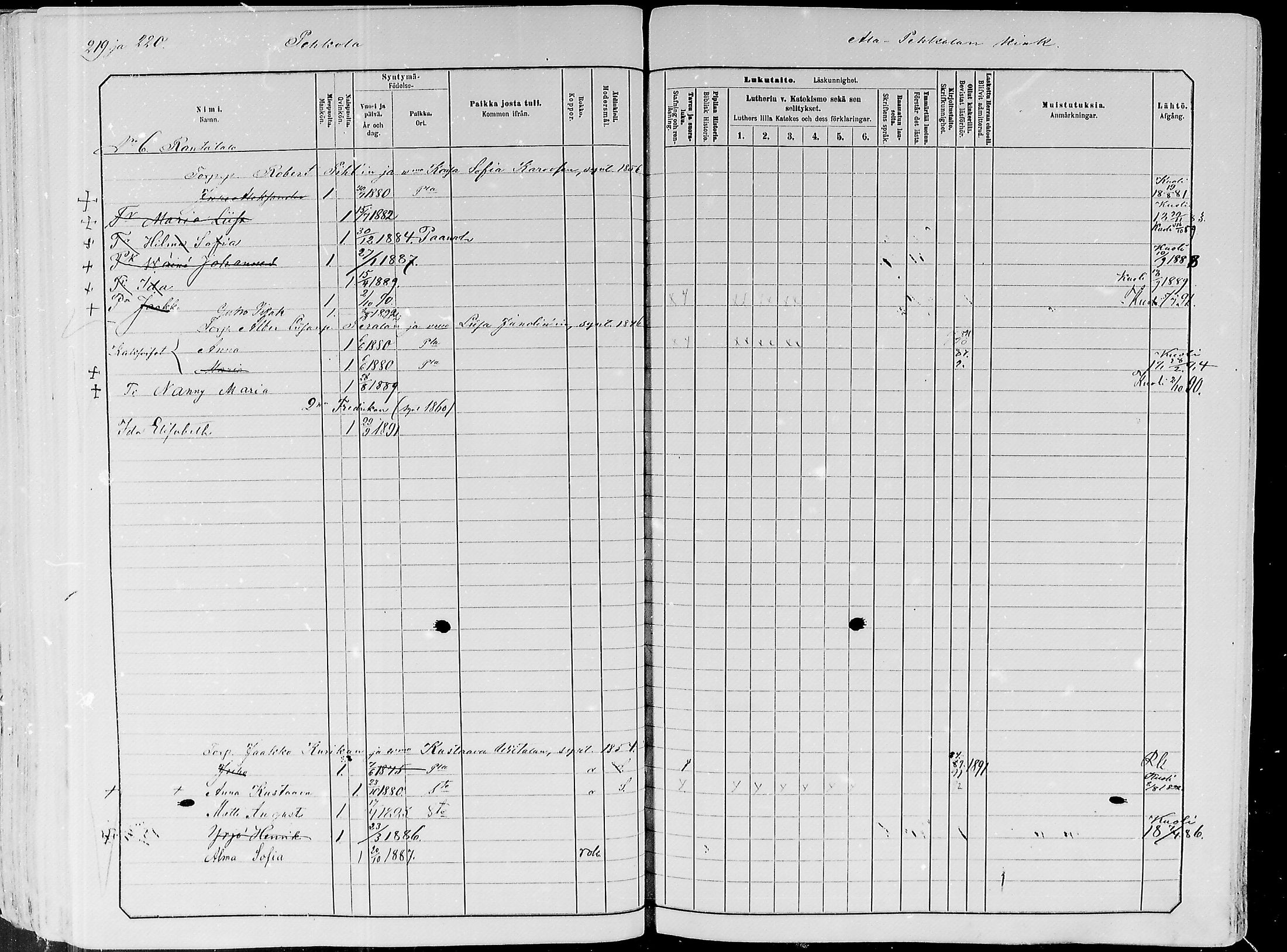 [ ../kirjat/Kirkonkirjat/paavola/lastenkirja_1882-1891_mko1-16/kuvat/181.jpg ]