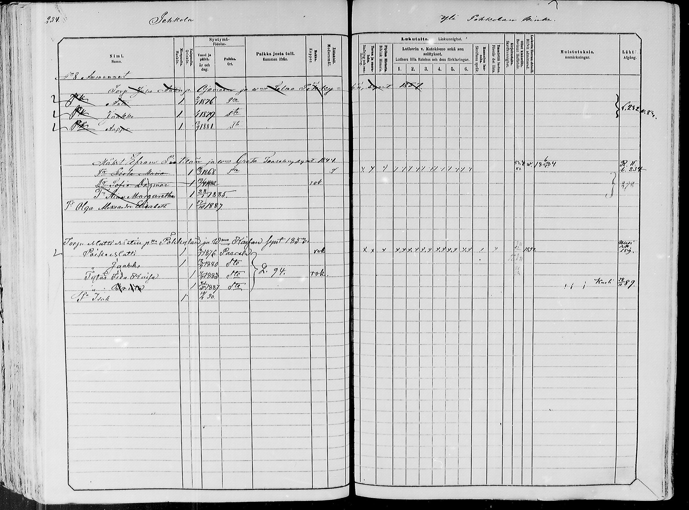 [ ../kirjat/Kirkonkirjat/paavola/lastenkirja_1882-1891_mko1-16/kuvat/195.jpg ]