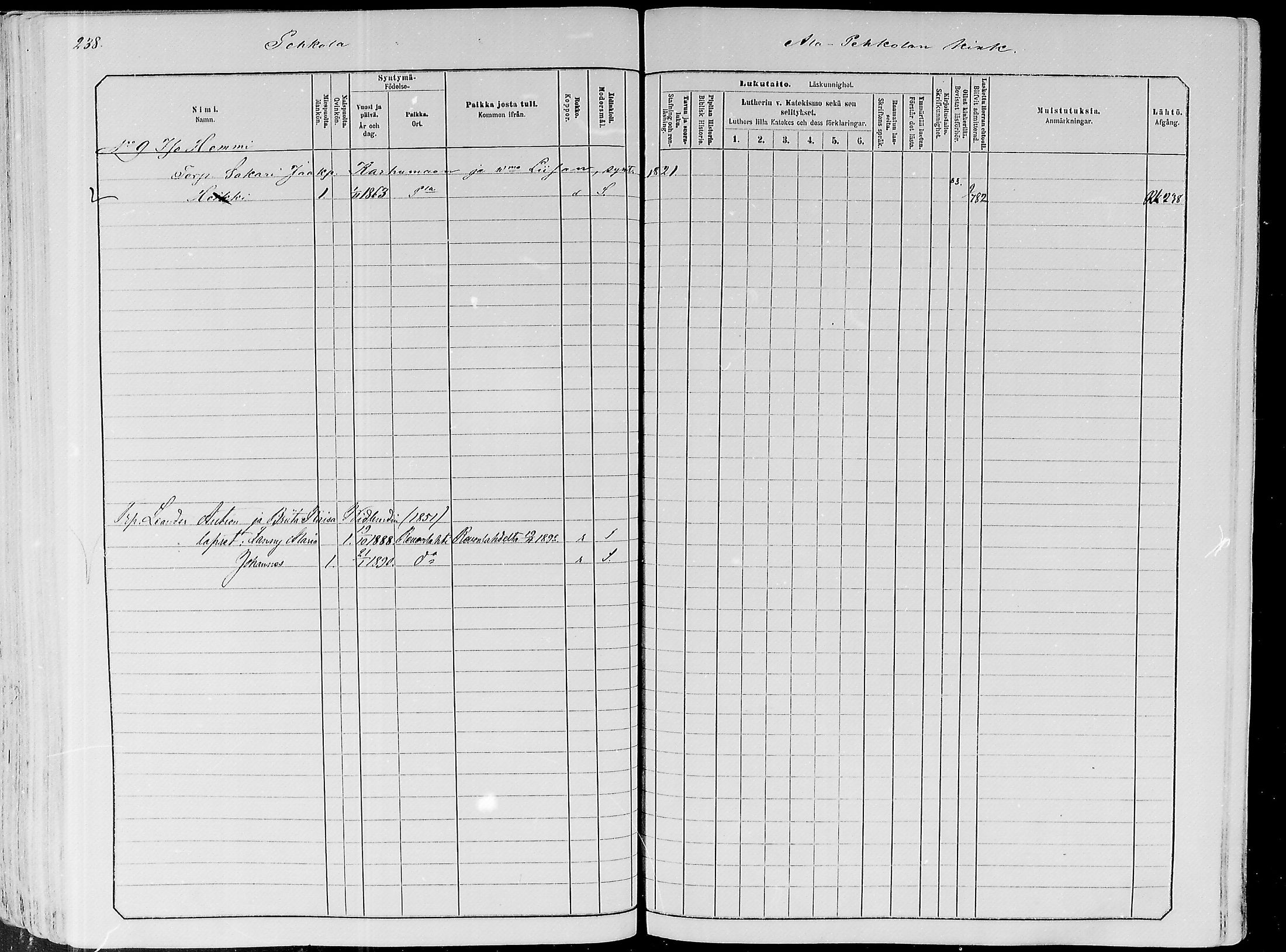 [ ../kirjat/Kirkonkirjat/paavola/lastenkirja_1882-1891_mko1-16/kuvat/199.jpg ]