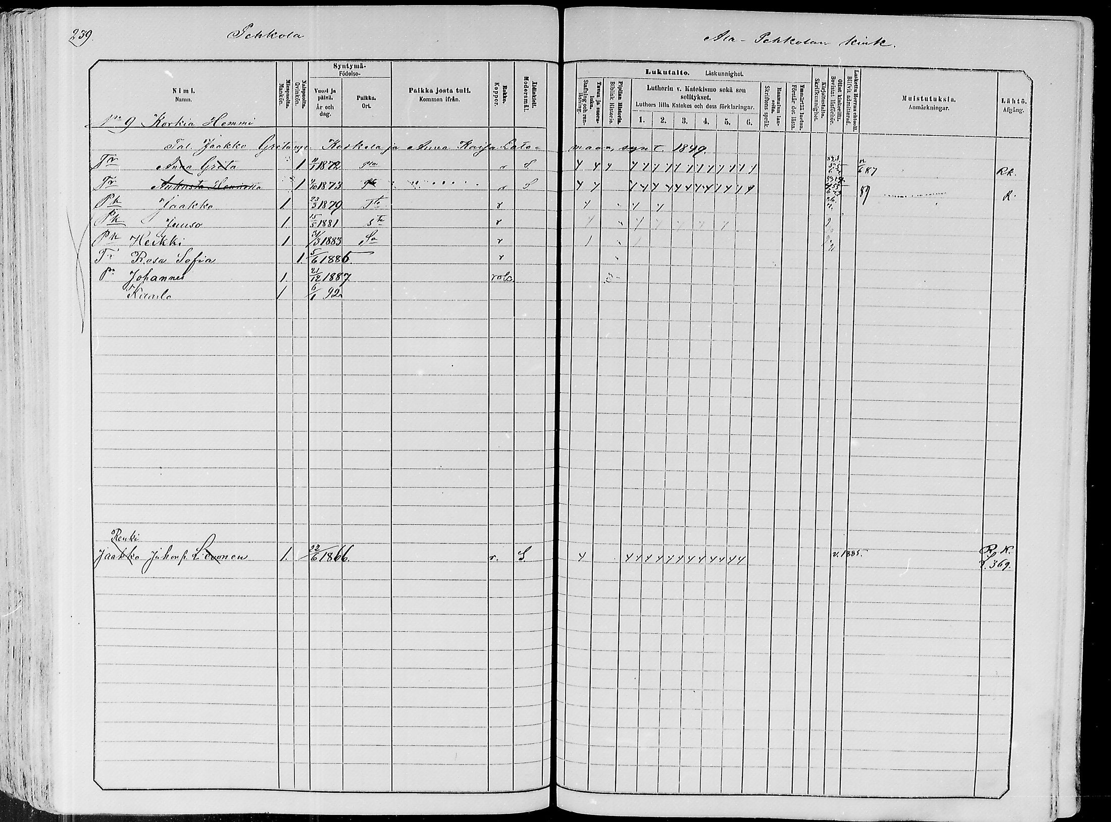 [ ../kirjat/Kirkonkirjat/paavola/lastenkirja_1882-1891_mko1-16/kuvat/200.jpg ]