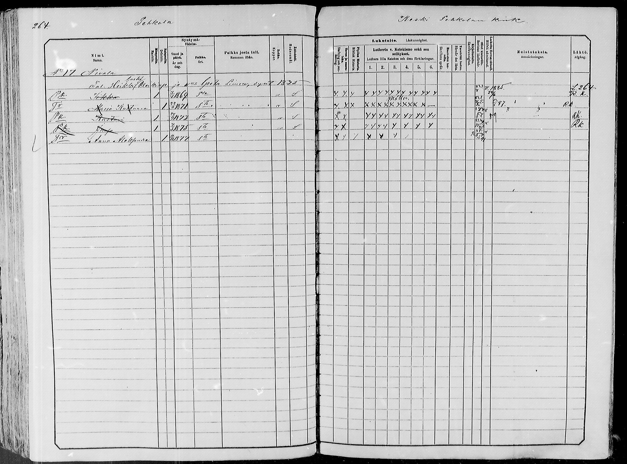 [ ../kirjat/Kirkonkirjat/paavola/lastenkirja_1882-1891_mko1-16/kuvat/220.jpg ]