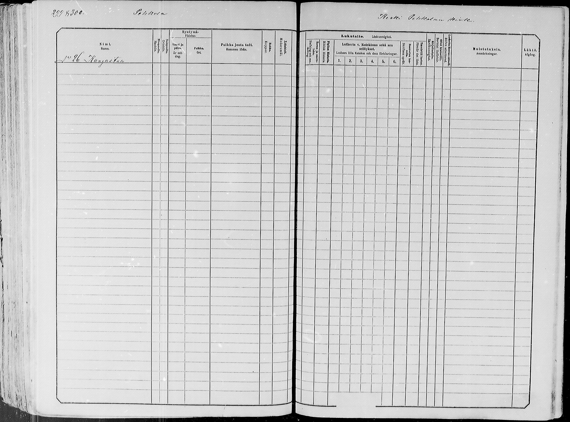 [ ../kirjat/Kirkonkirjat/paavola/lastenkirja_1882-1891_mko1-16/kuvat/246.jpg ]