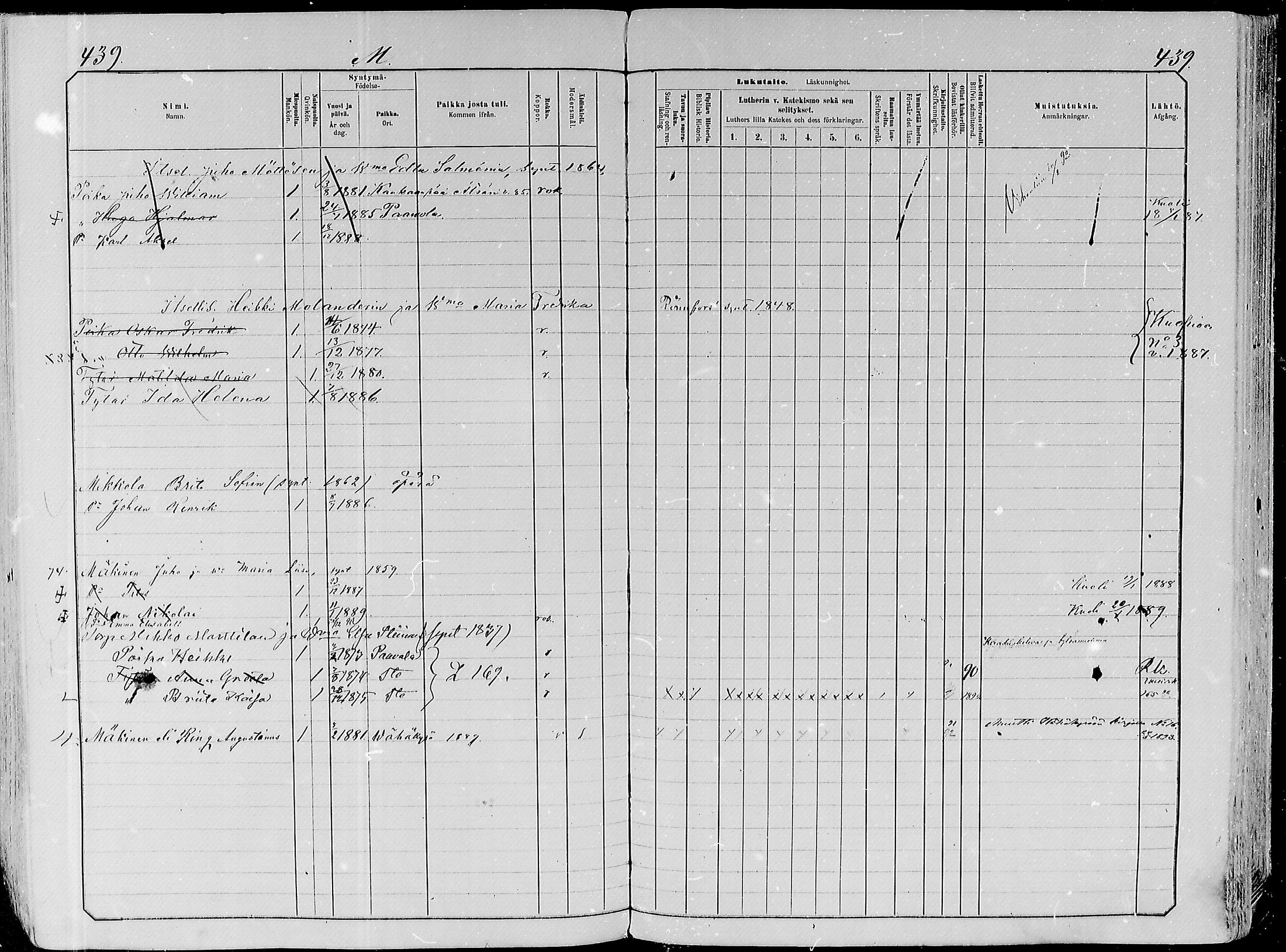 [ ../kirjat/Kirkonkirjat/paavola/lastenkirja_1882-1891_mko1-16/kuvat/364.jpg ]