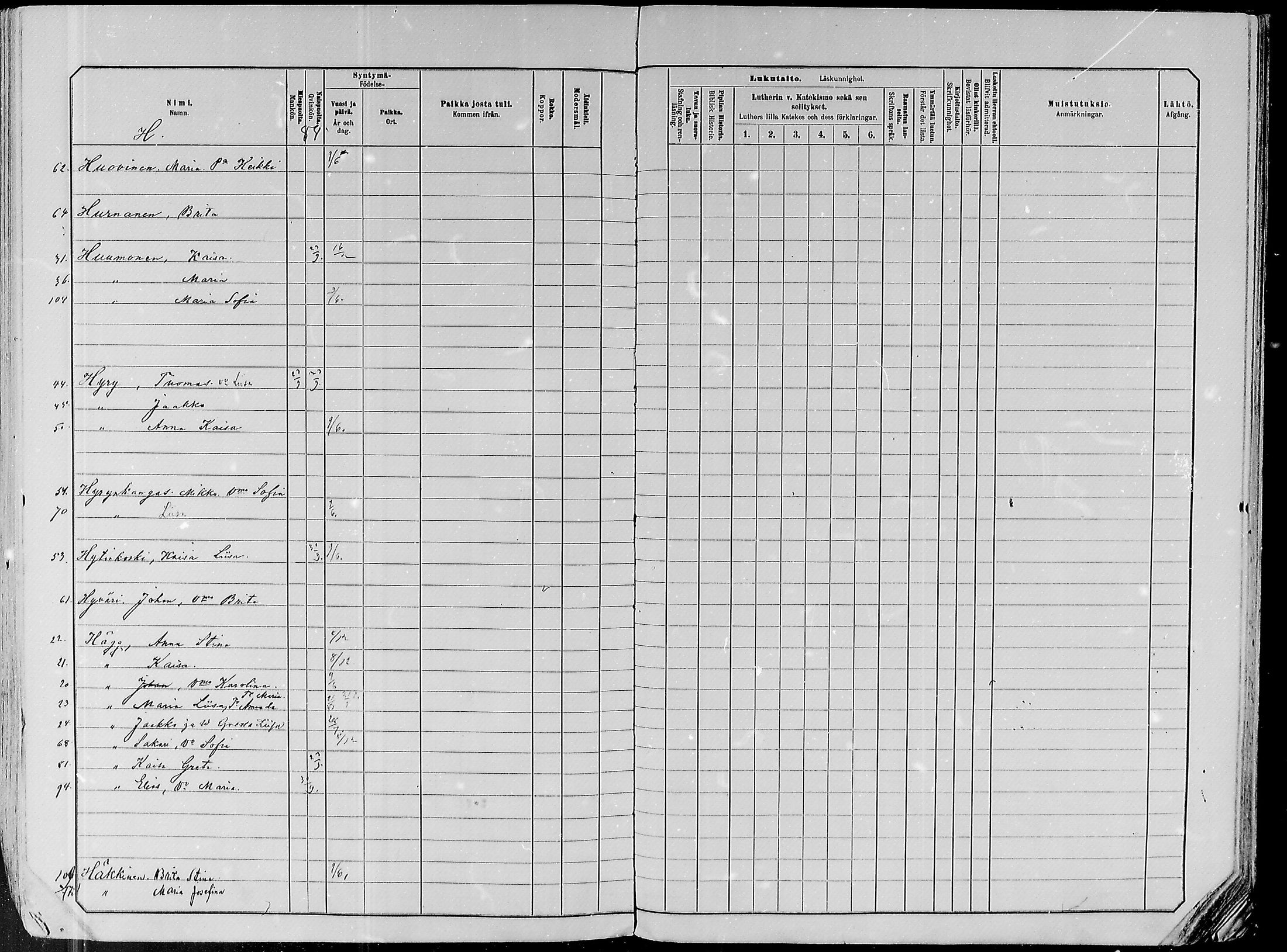 [ ../kirjat/Kirkonkirjat/paavola/lastenkirja_1882-1891_mko1-16/kuvat/420.jpg ]