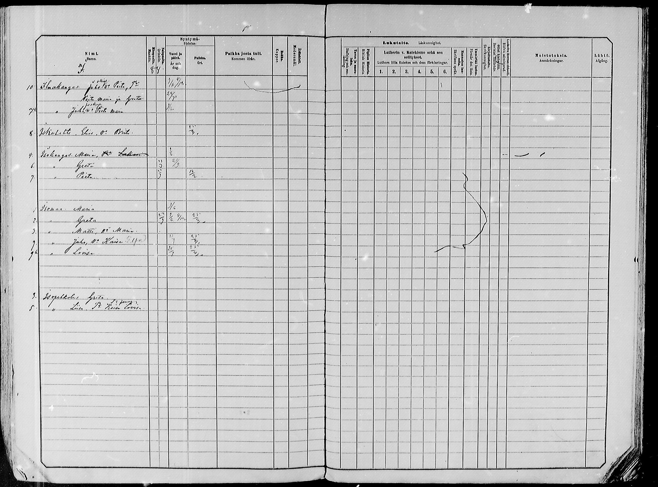 [ ../kirjat/Kirkonkirjat/paavola/lastenkirja_1882-1891_mko1-16/kuvat/422.jpg ]