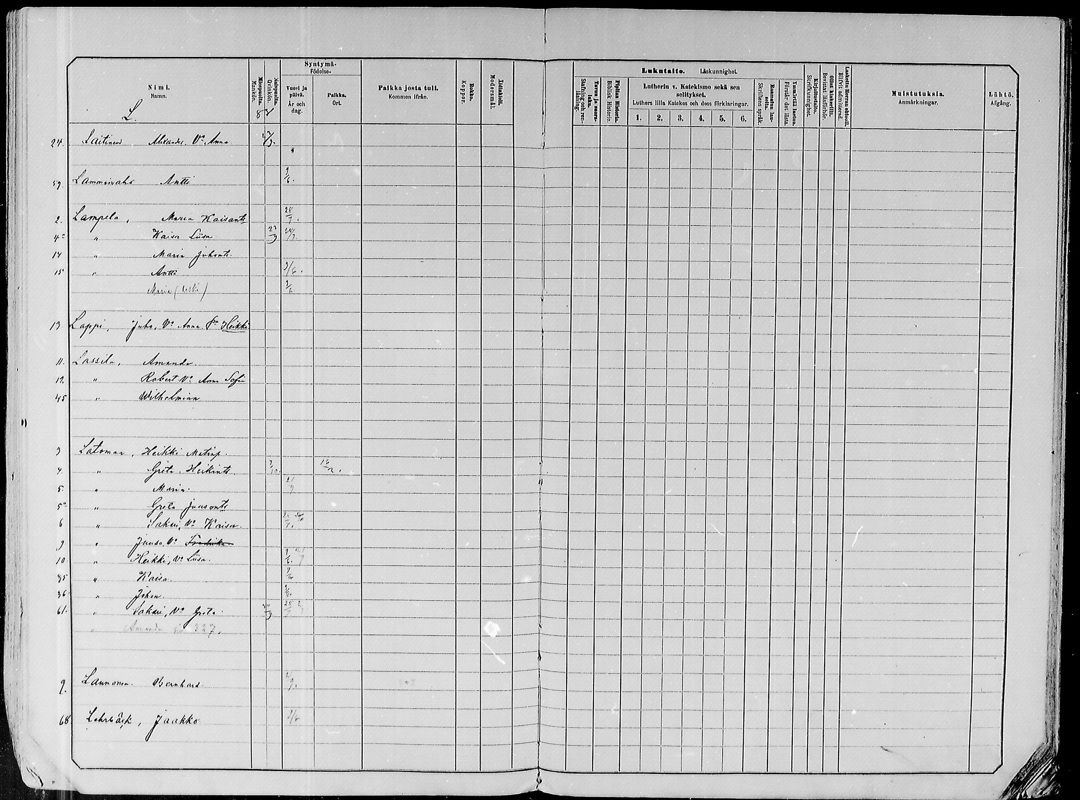 [ ../kirjat/Kirkonkirjat/paavola/lastenkirja_1882-1891_mko1-16/kuvat/431.jpg ]