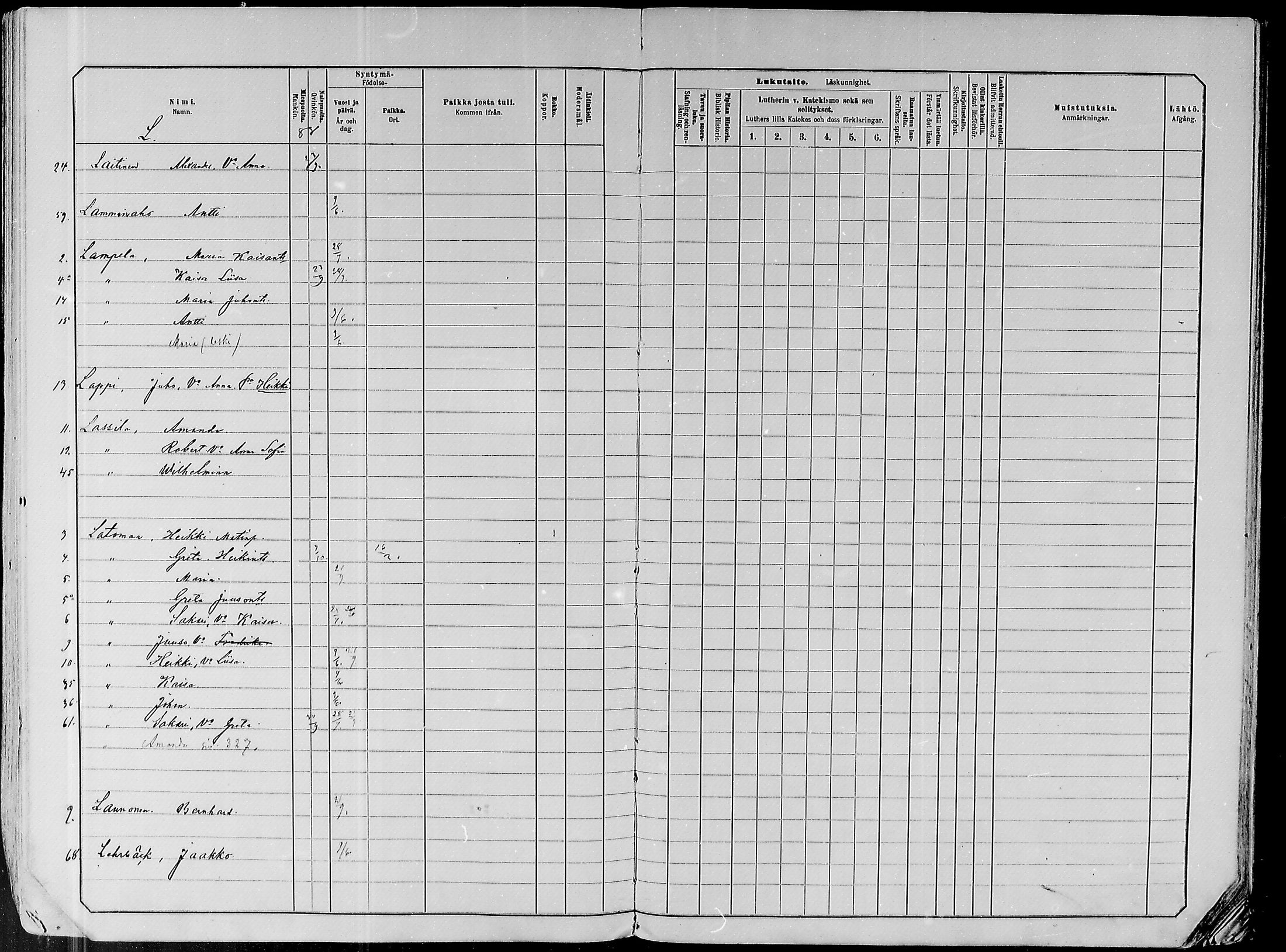 [ ../kirjat/Kirkonkirjat/paavola/lastenkirja_1882-1891_mko1-16/kuvat/432.jpg ]