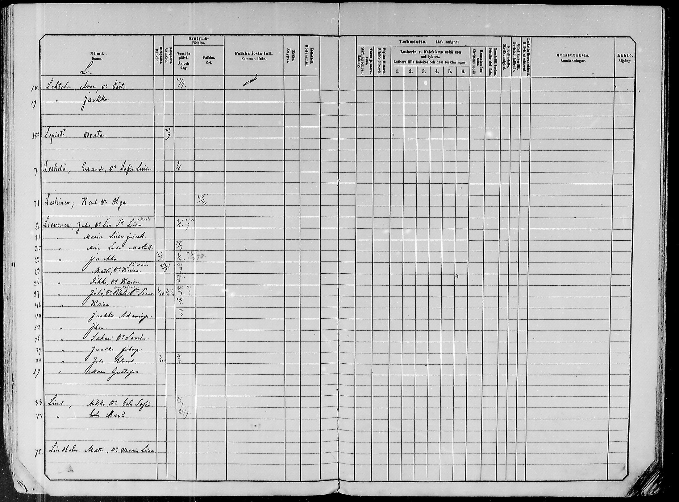 [ ../kirjat/Kirkonkirjat/paavola/lastenkirja_1882-1891_mko1-16/kuvat/433.jpg ]