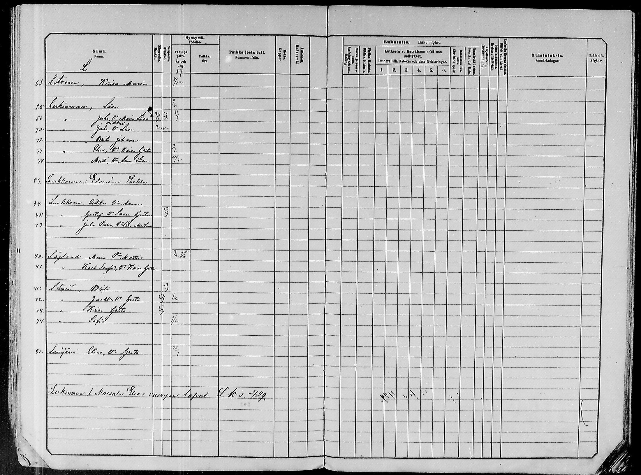 [ ../kirjat/Kirkonkirjat/paavola/lastenkirja_1882-1891_mko1-16/kuvat/434.jpg ]