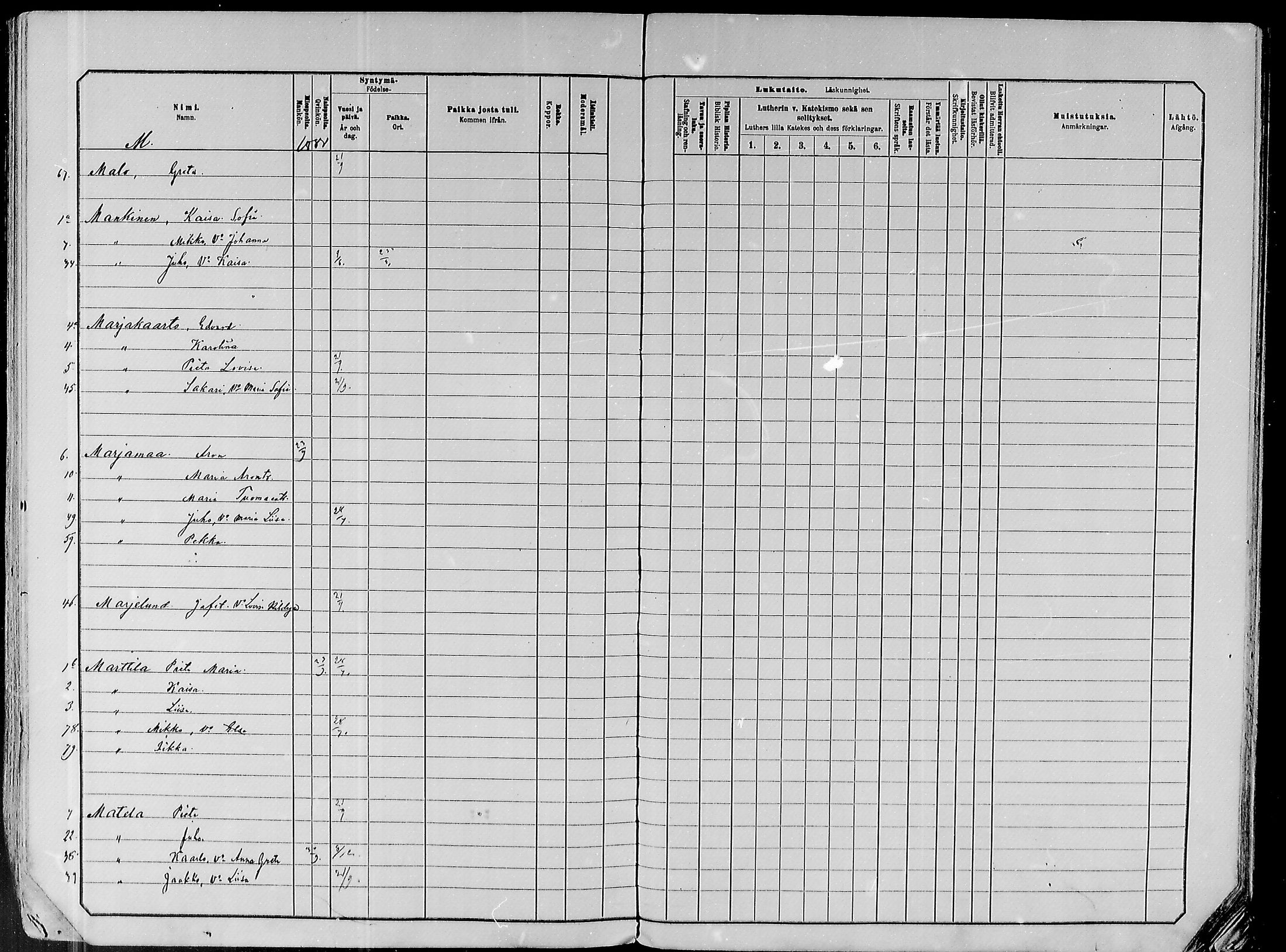 [ ../kirjat/Kirkonkirjat/paavola/lastenkirja_1882-1891_mko1-16/kuvat/435.jpg ]