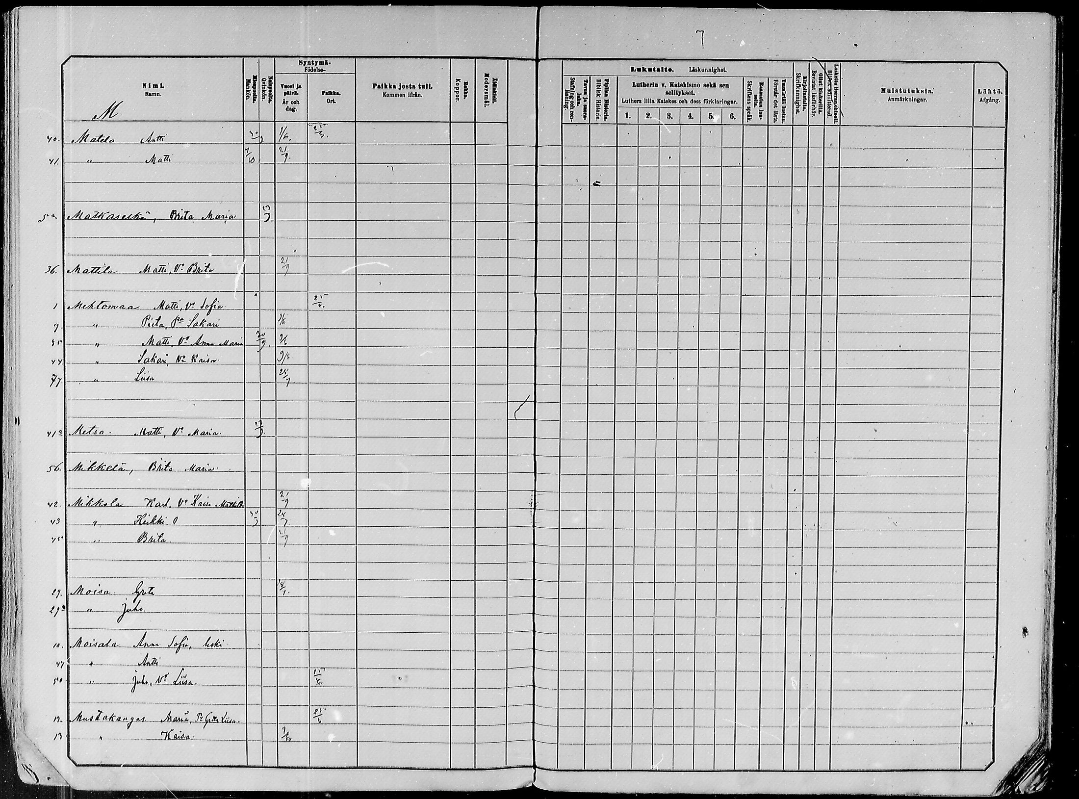 [ ../kirjat/Kirkonkirjat/paavola/lastenkirja_1882-1891_mko1-16/kuvat/436.jpg ]