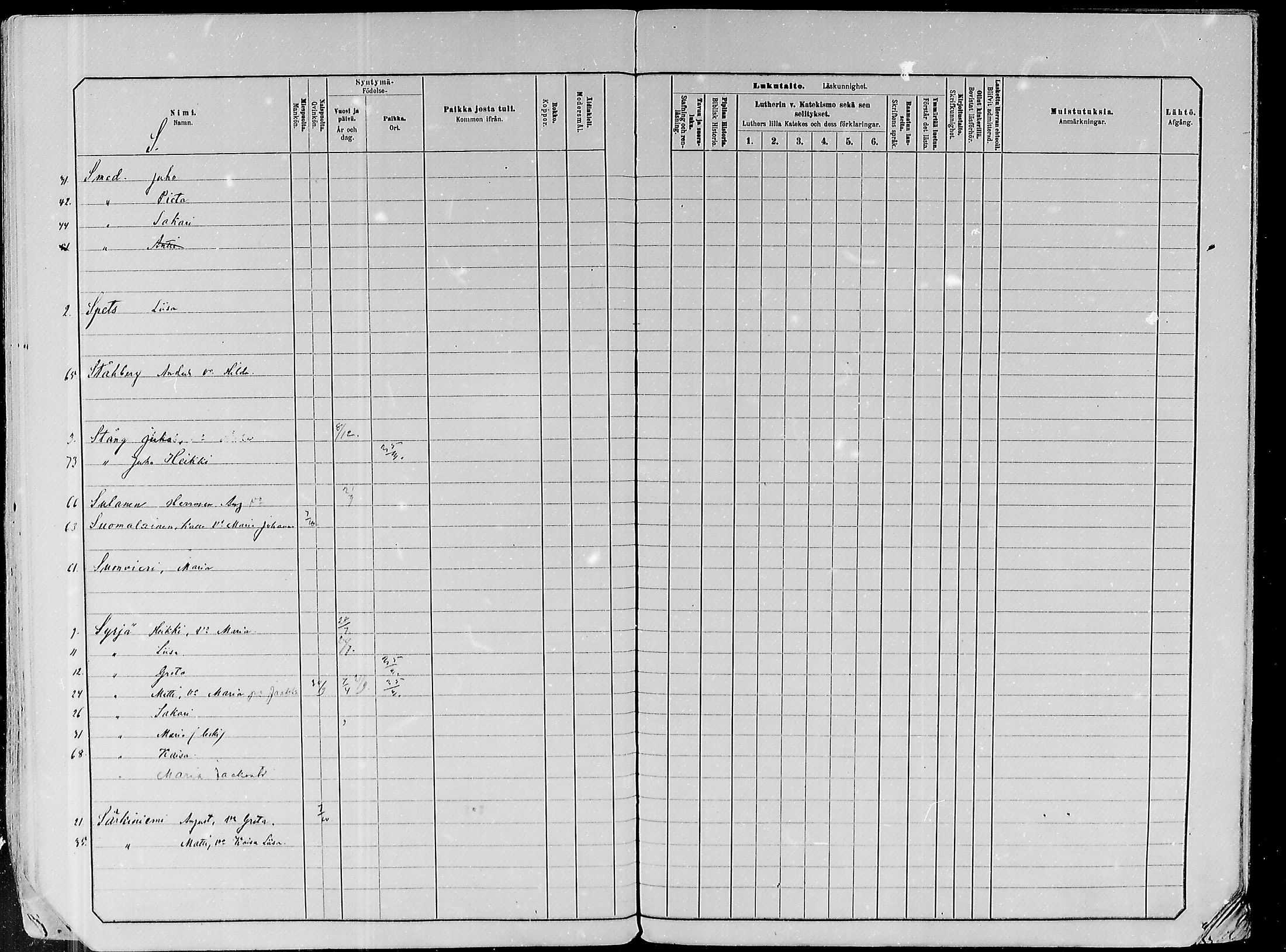 [ ../kirjat/Kirkonkirjat/paavola/lastenkirja_1882-1891_mko1-16/kuvat/452.jpg ]