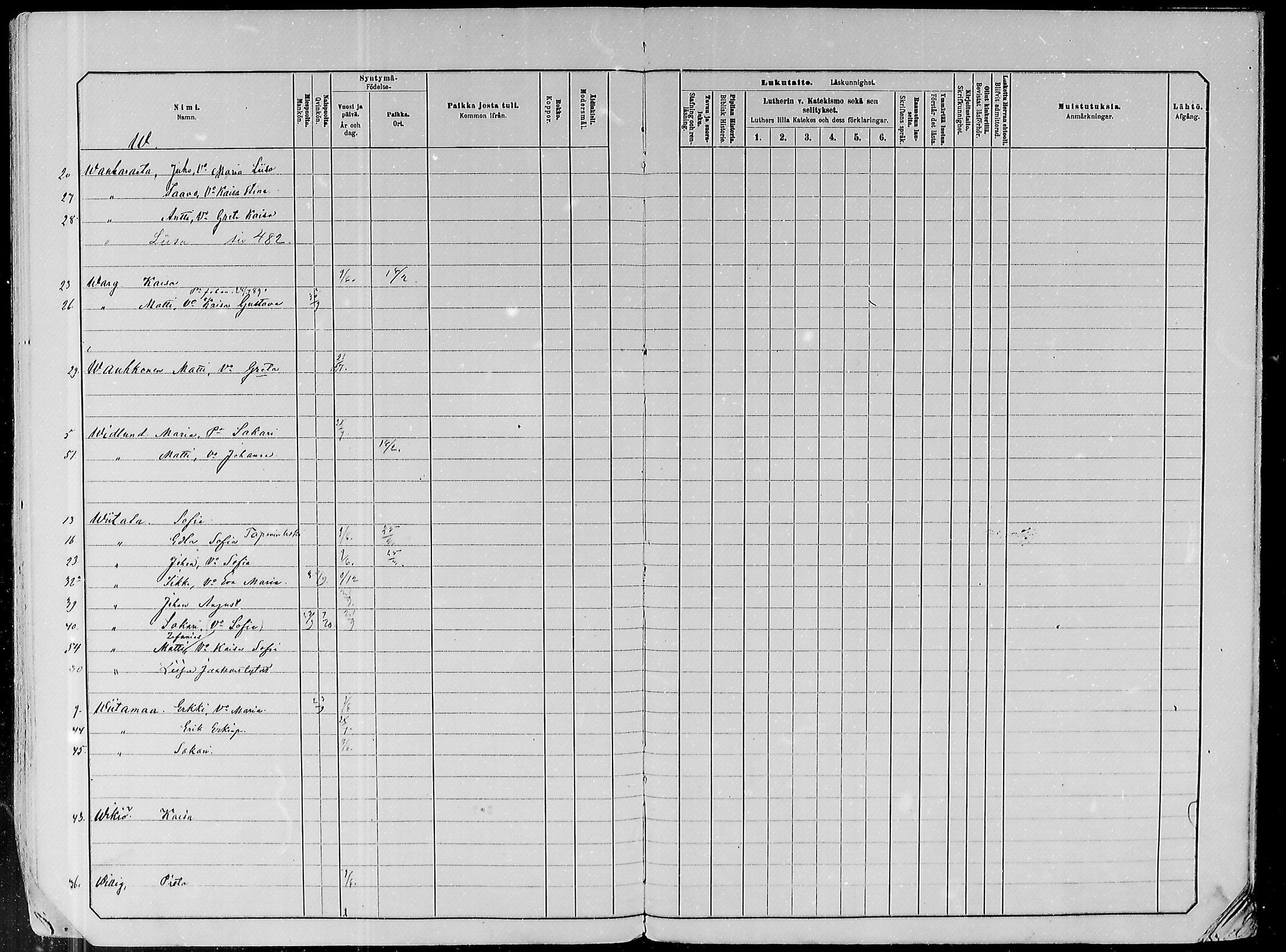 [ ../kirjat/Kirkonkirjat/paavola/lastenkirja_1882-1891_mko1-16/kuvat/456.jpg ]