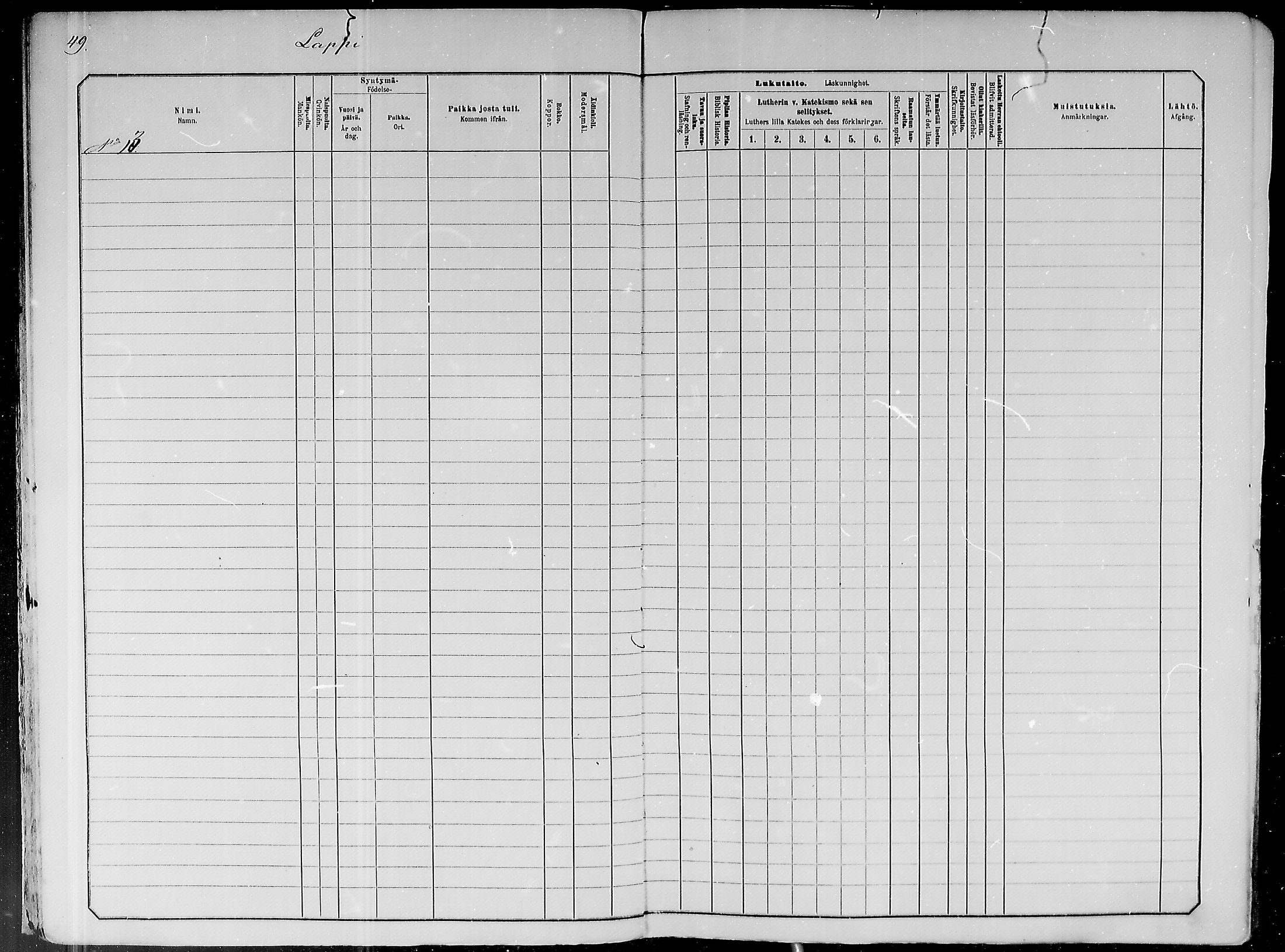[ ../kirjat/Kirkonkirjat/paavola/lastenkirja_1882-1891_mko1-16/kuvat/48.jpg ]