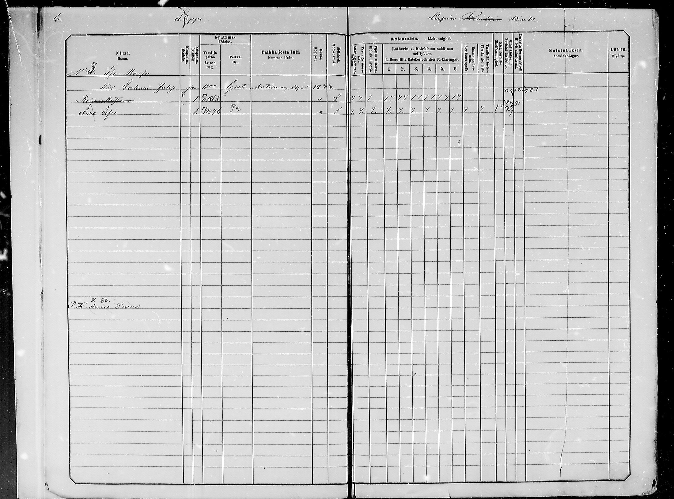 [ ../kirjat/Kirkonkirjat/paavola/lastenkirja_1882-1891_mko1-16/kuvat/5.jpg ]