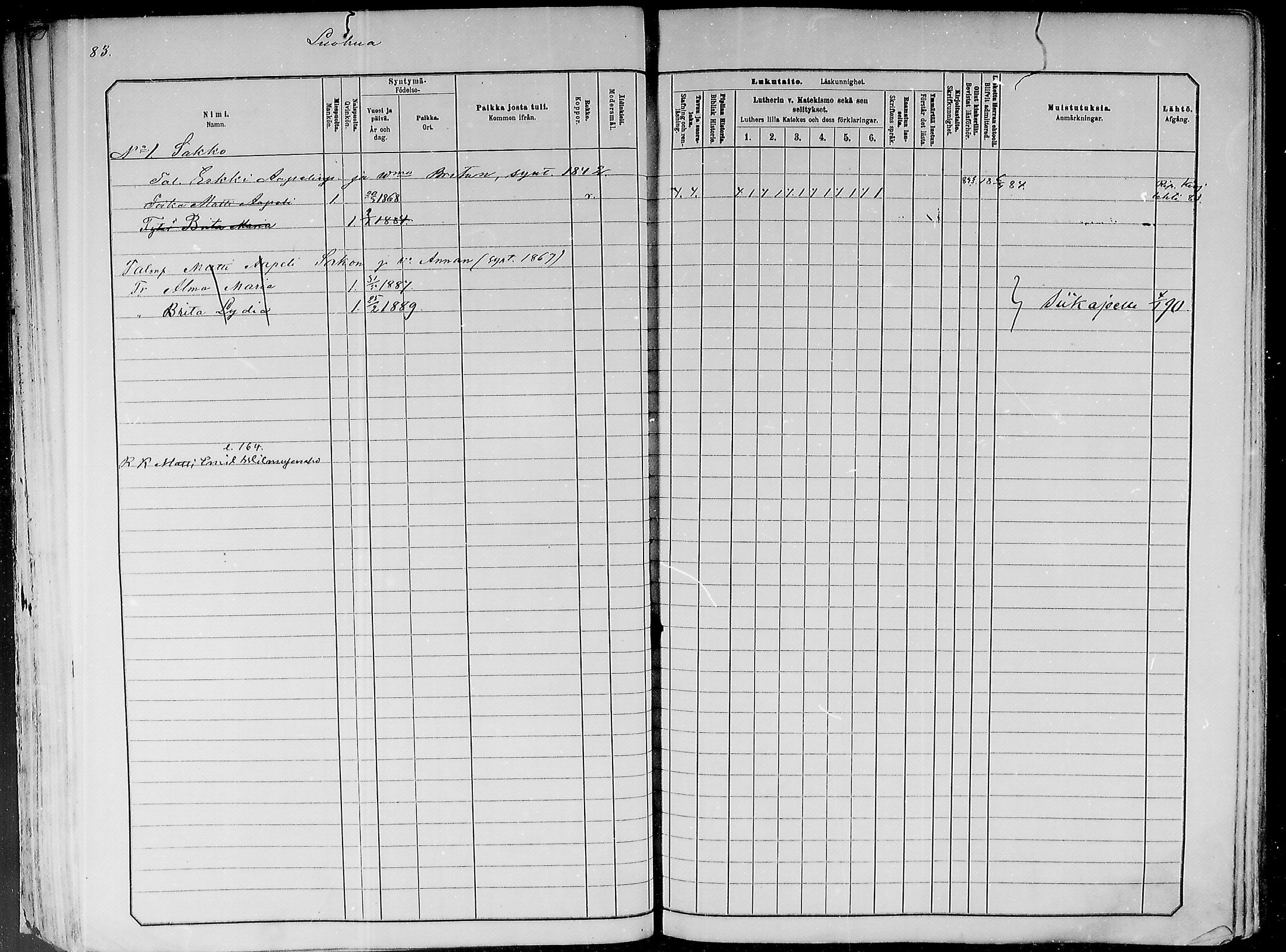 [ ../kirjat/Kirkonkirjat/paavola/lastenkirja_1882-1891_mko1-16/kuvat/80.jpg ]