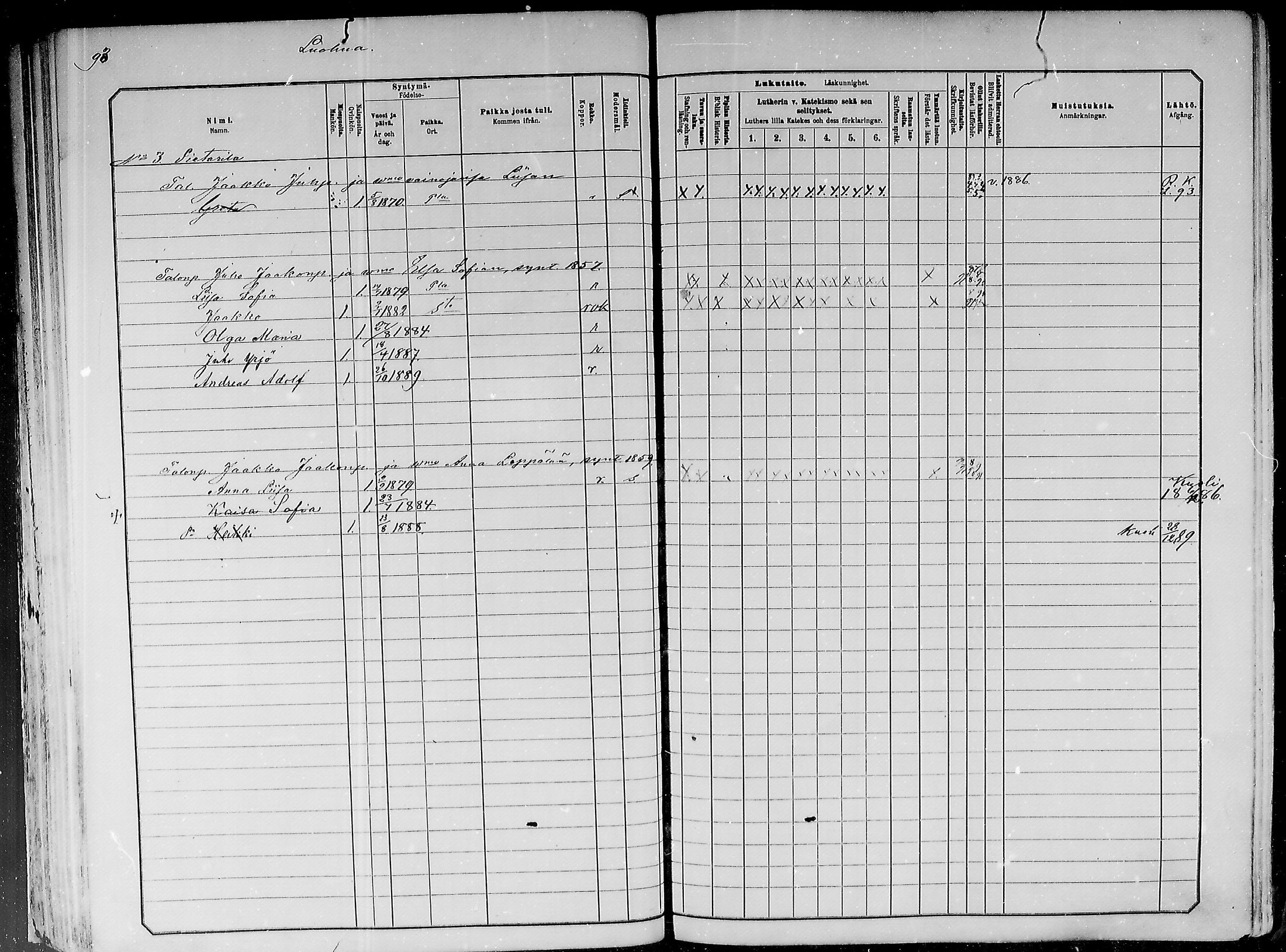 [ ../kirjat/Kirkonkirjat/paavola/lastenkirja_1882-1891_mko1-16/kuvat/88.jpg ]
