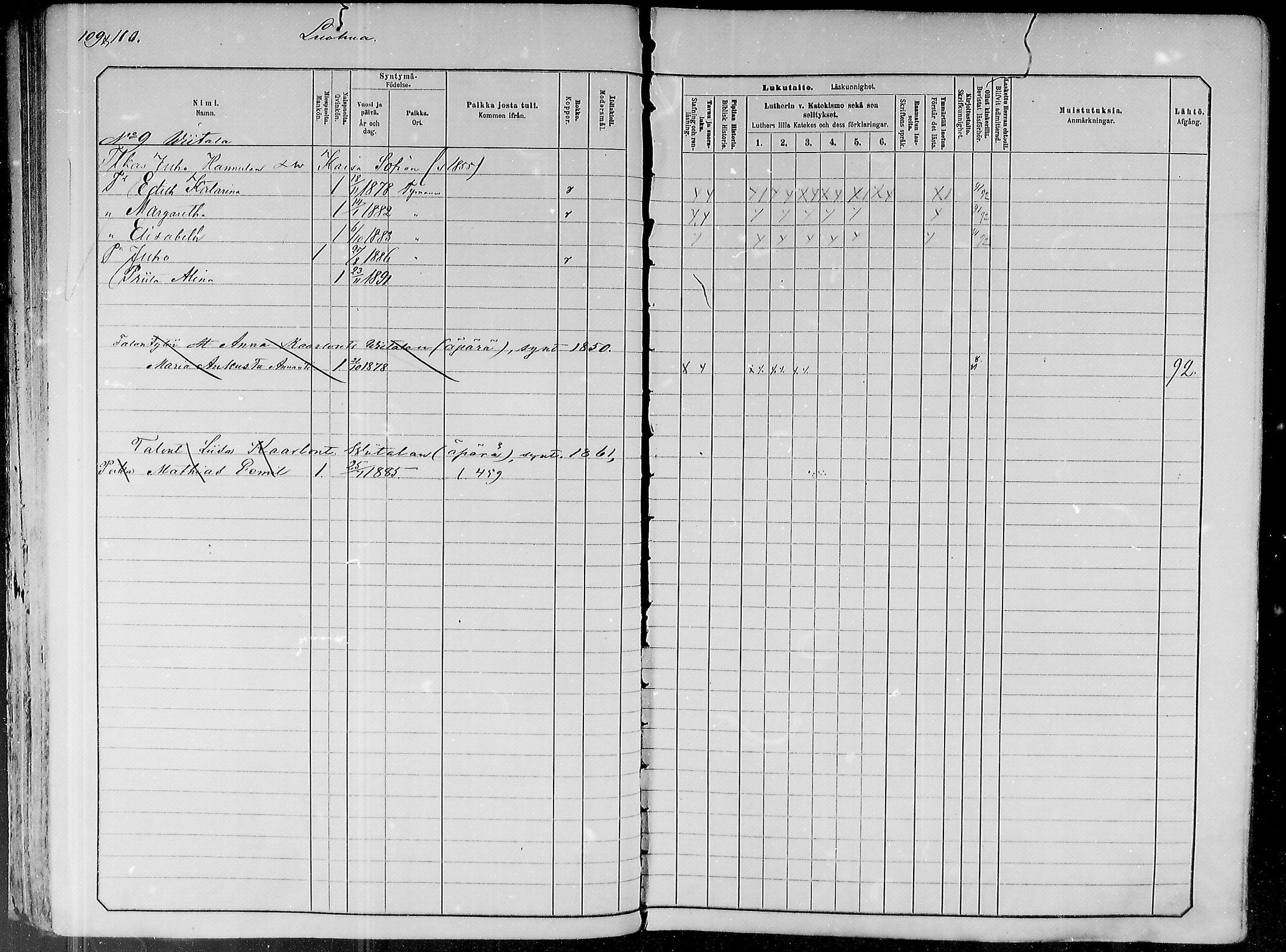 [ ../kirjat/Kirkonkirjat/paavola/lastenkirja_1882-1891_mko1-16/kuvat/99.jpg ]