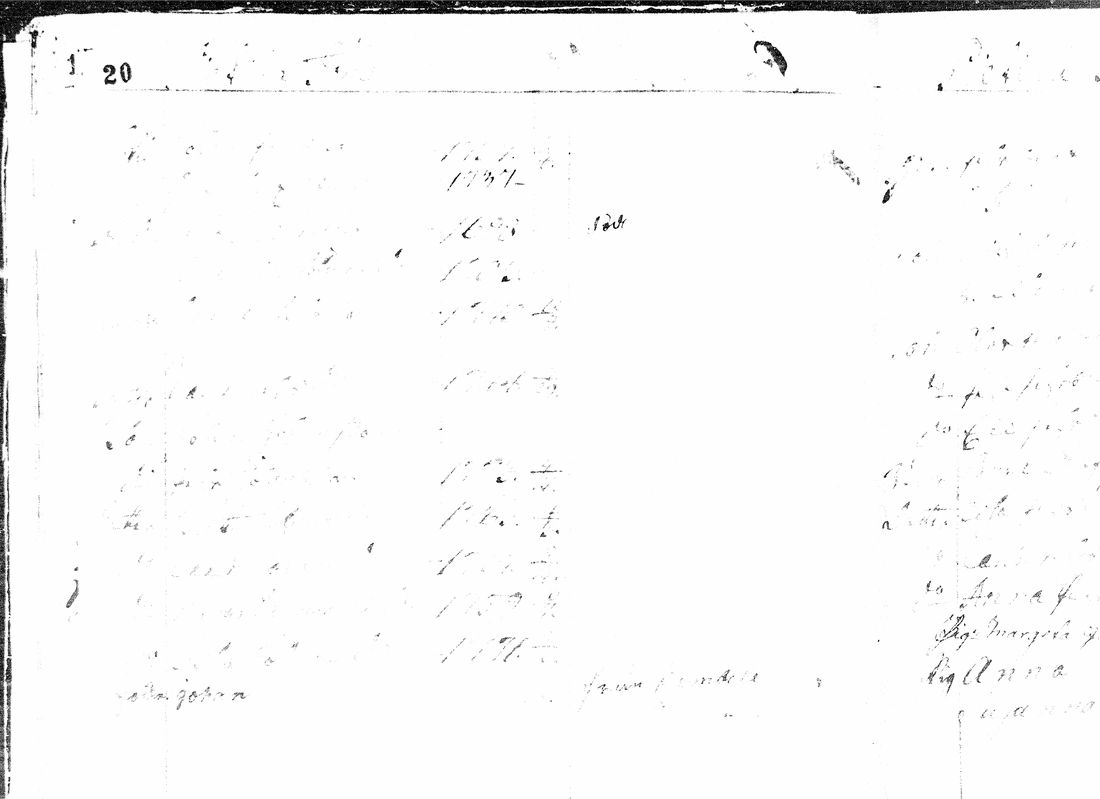 [ ../kirjat/Kirkonkirjat/paavola/rippikirja_1733-1750_mko1-3/kuvat/101.jpg ]