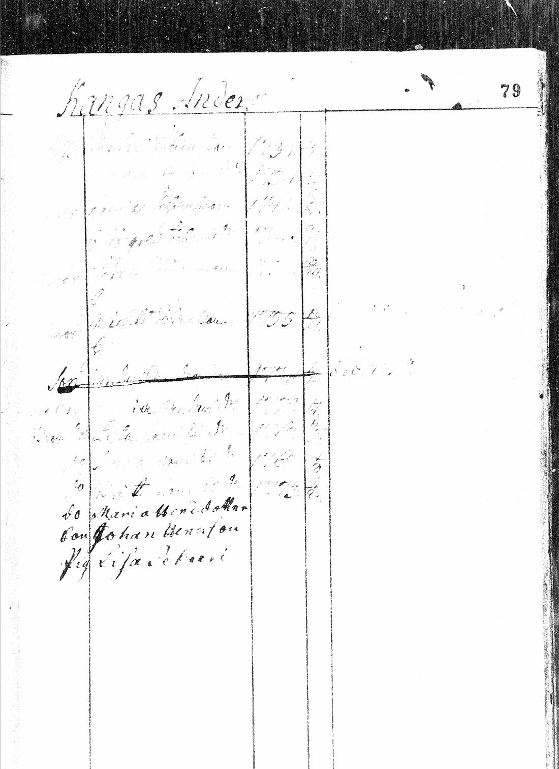 [ ../kirjat/Kirkonkirjat/paavola/rippikirja_1733-1750_mko1-3/kuvat/162.jpg ]