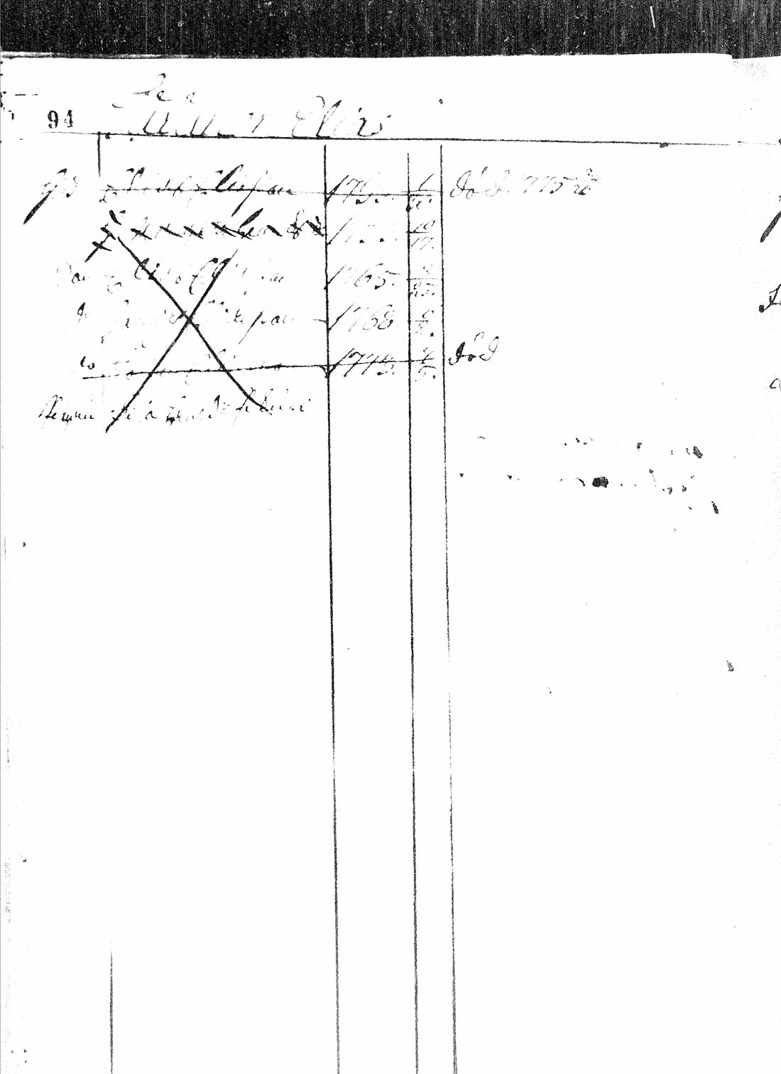 [ ../kirjat/Kirkonkirjat/paavola/rippikirja_1733-1750_mko1-3/kuvat/177.jpg ]
