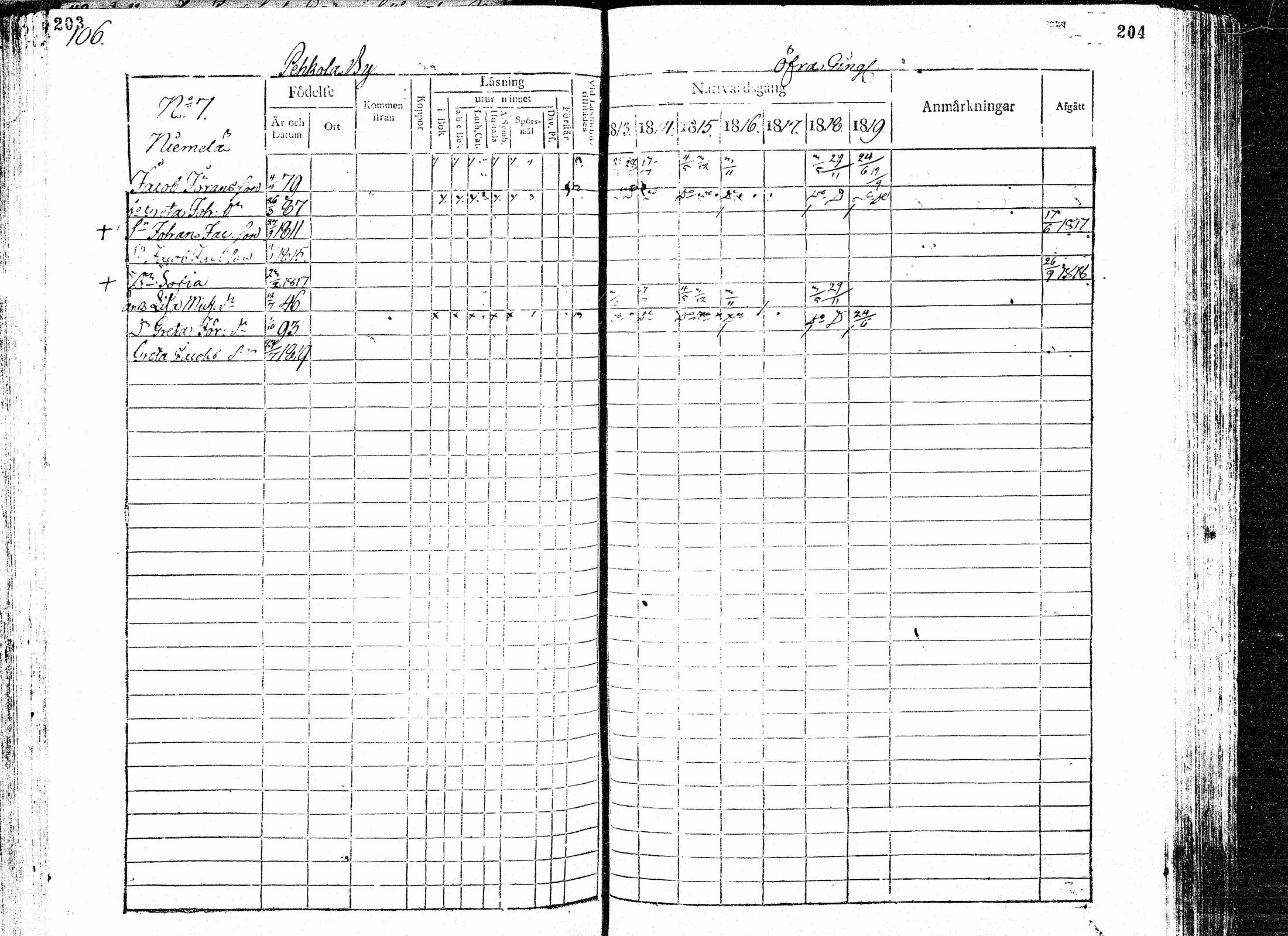[ ../kirjat/Kirkonkirjat/paavola/rippikirja_1813-1819_mko31-38/kuvat/104.jpg ]