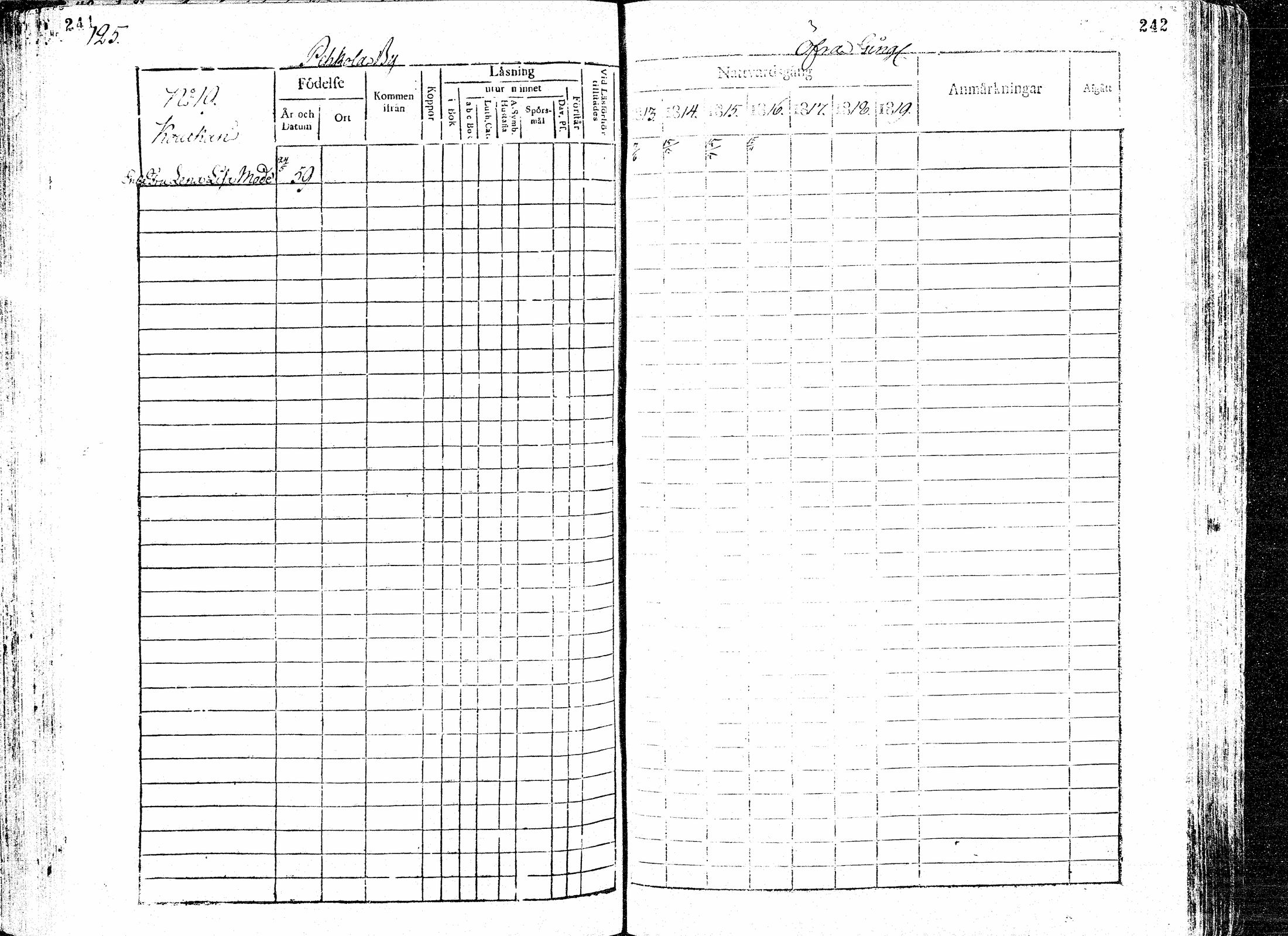 [ ../kirjat/Kirkonkirjat/paavola/rippikirja_1813-1819_mko31-38/kuvat/123.jpg ]
