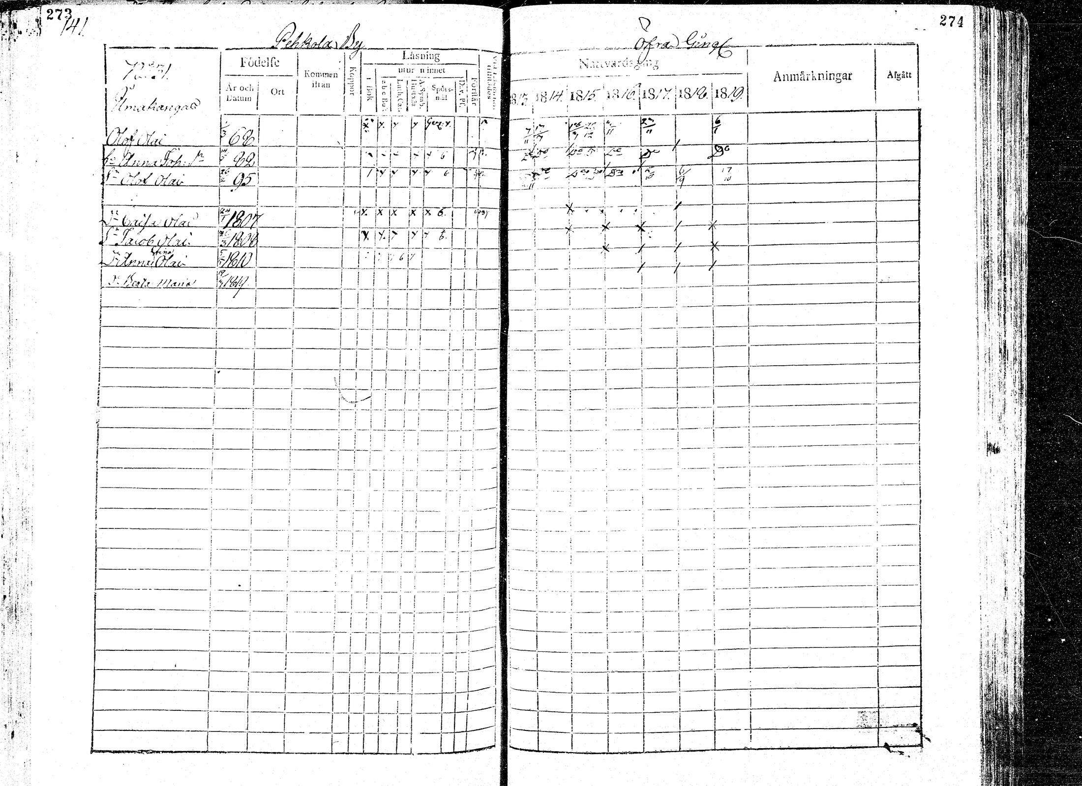 [ ../kirjat/Kirkonkirjat/paavola/rippikirja_1813-1819_mko31-38/kuvat/139.jpg ]