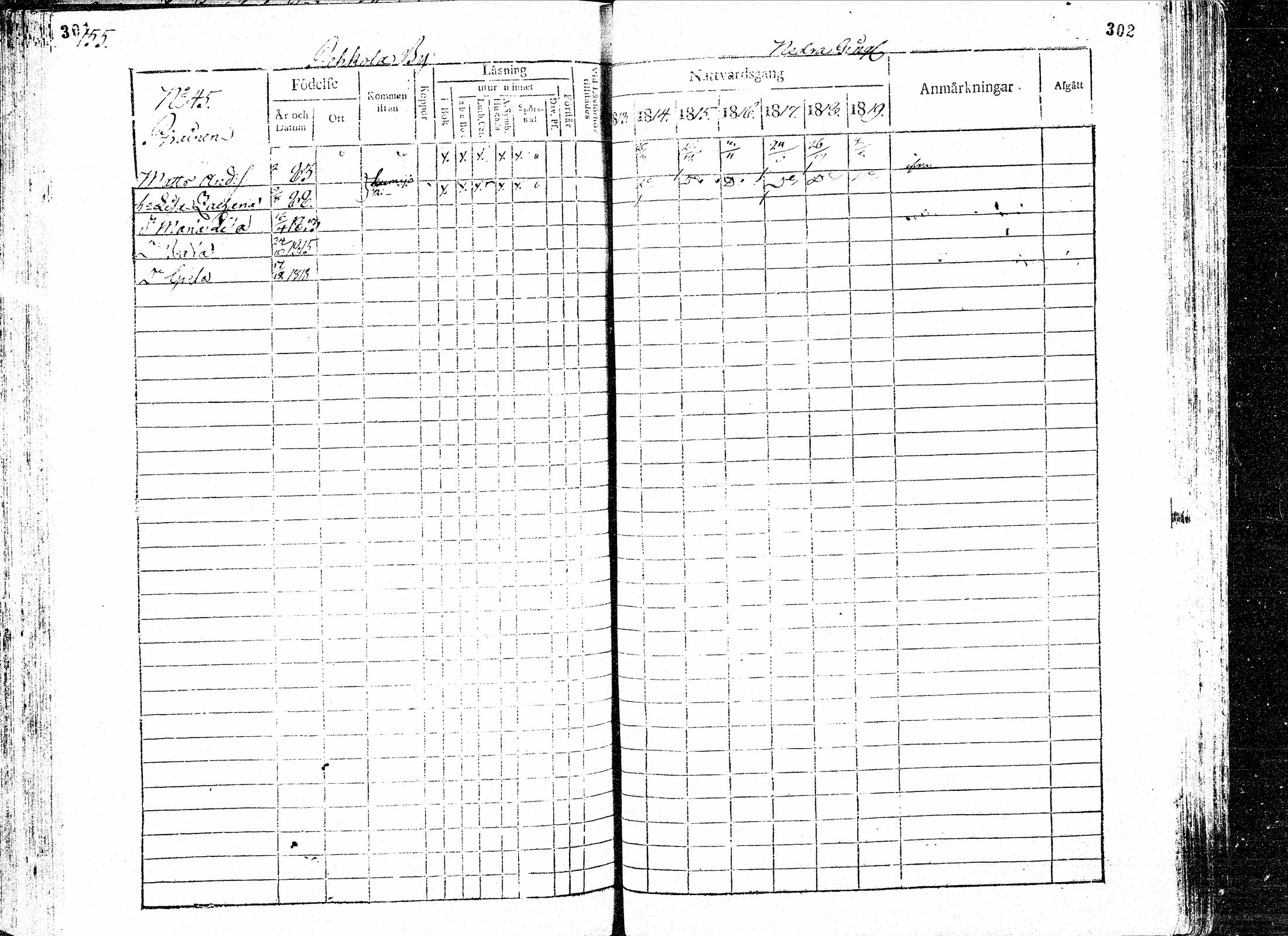 [ ../kirjat/Kirkonkirjat/paavola/rippikirja_1813-1819_mko31-38/kuvat/153.jpg ]