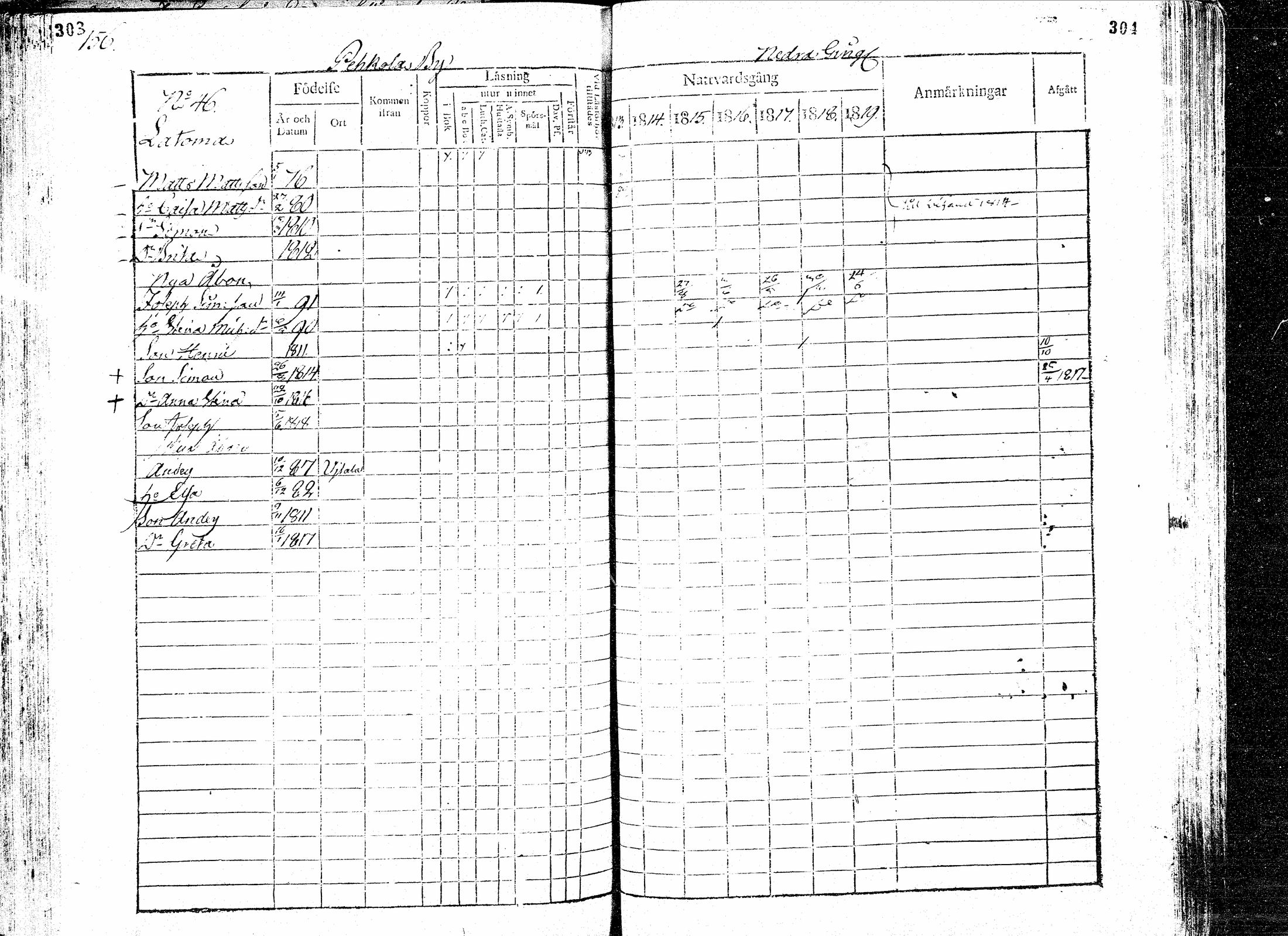 [ ../kirjat/Kirkonkirjat/paavola/rippikirja_1813-1819_mko31-38/kuvat/154.jpg ]