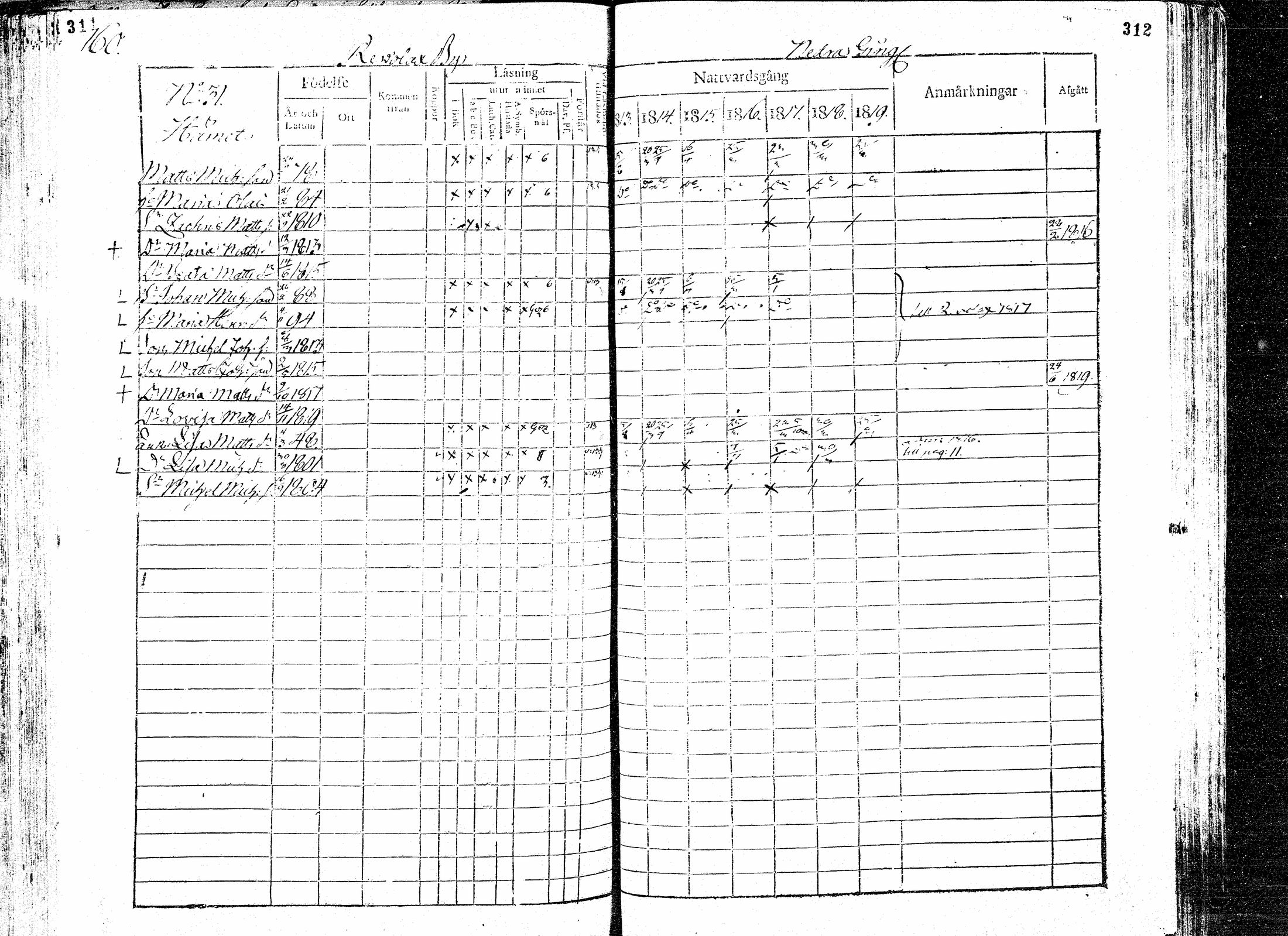 [ ../kirjat/Kirkonkirjat/paavola/rippikirja_1813-1819_mko31-38/kuvat/158.jpg ]