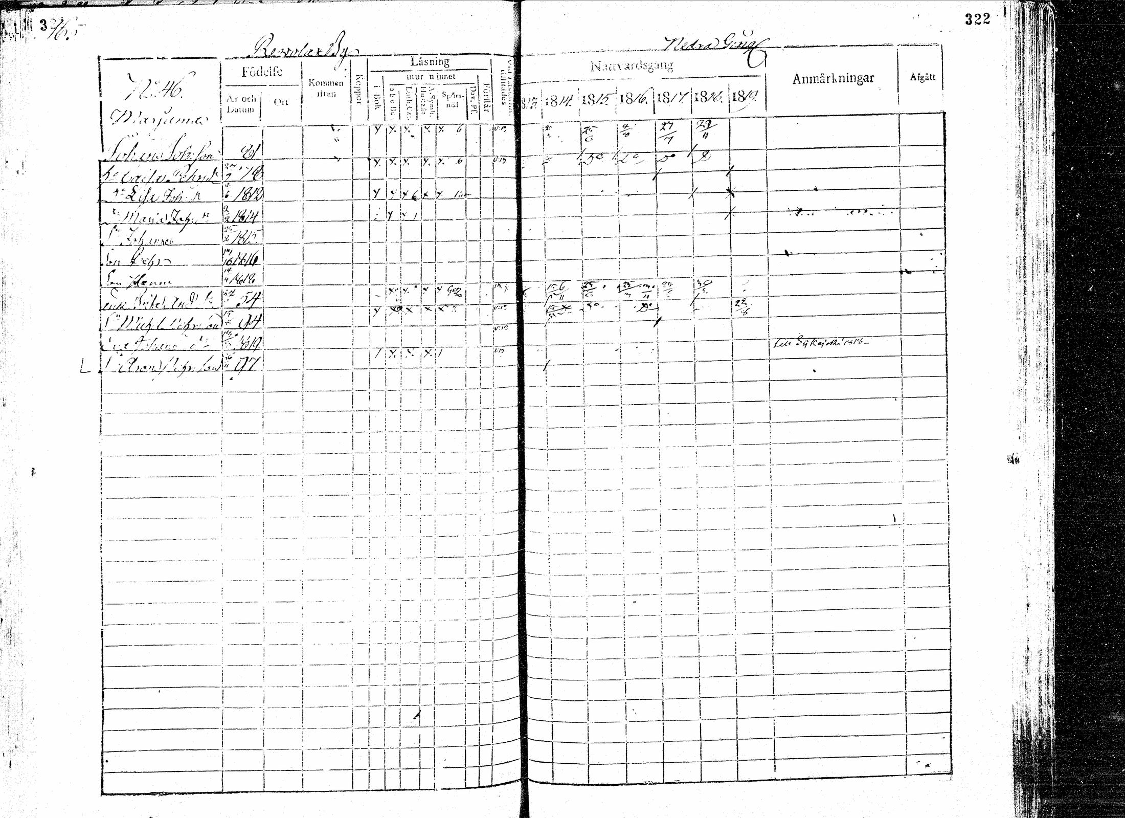 [ ../kirjat/Kirkonkirjat/paavola/rippikirja_1813-1819_mko31-38/kuvat/163.jpg ]