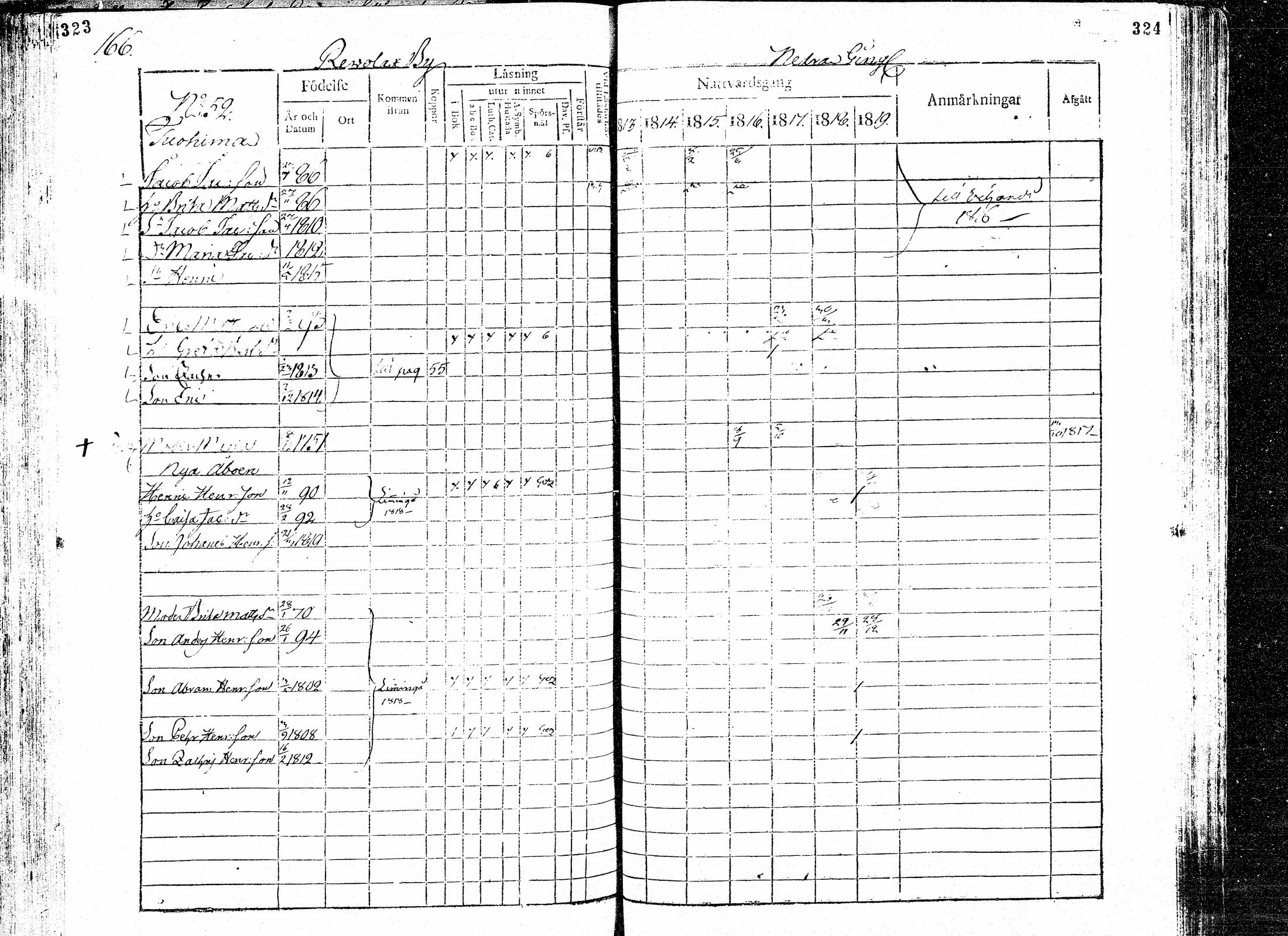 [ ../kirjat/Kirkonkirjat/paavola/rippikirja_1813-1819_mko31-38/kuvat/164.jpg ]