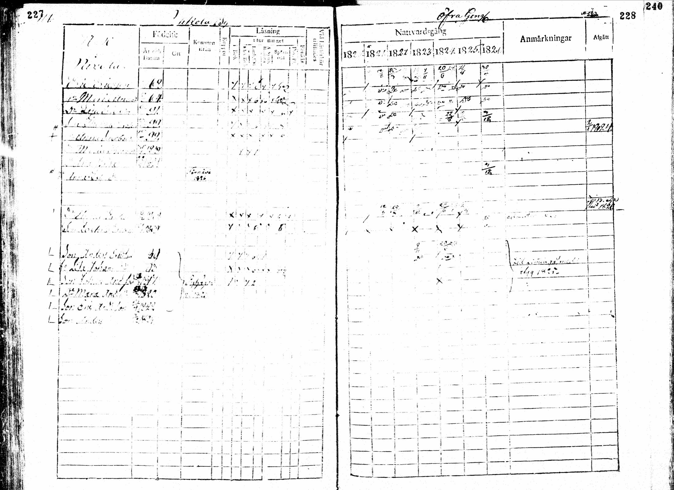 [ ../kirjat/Kirkonkirjat/paavola/rippikirja_1820-1826_mko39-47/kuvat/115.jpg ]