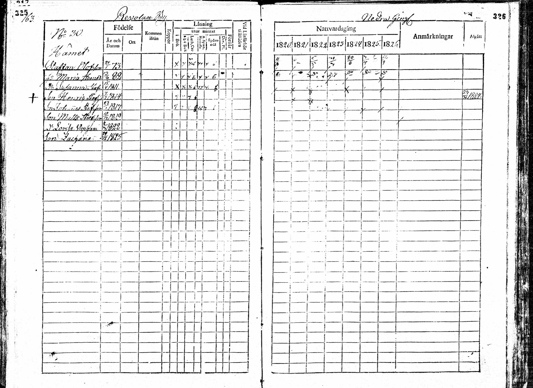 [ ../kirjat/Kirkonkirjat/paavola/rippikirja_1820-1826_mko39-47/kuvat/164.jpg ]